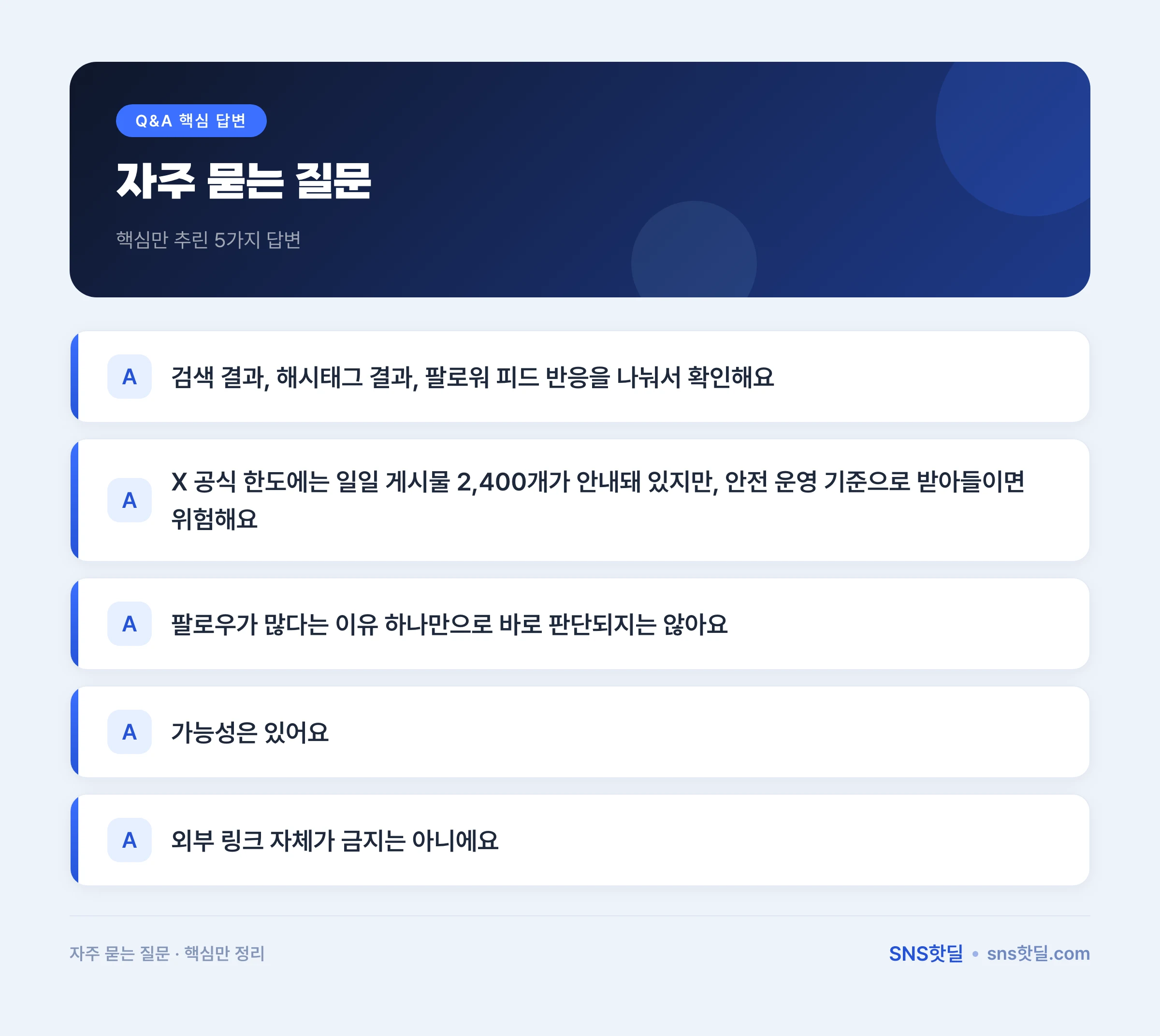 X 계정 정지·쉐도우밴 피하는 법, 흔한 착각 7가지 데이터 요약 인포그래픽