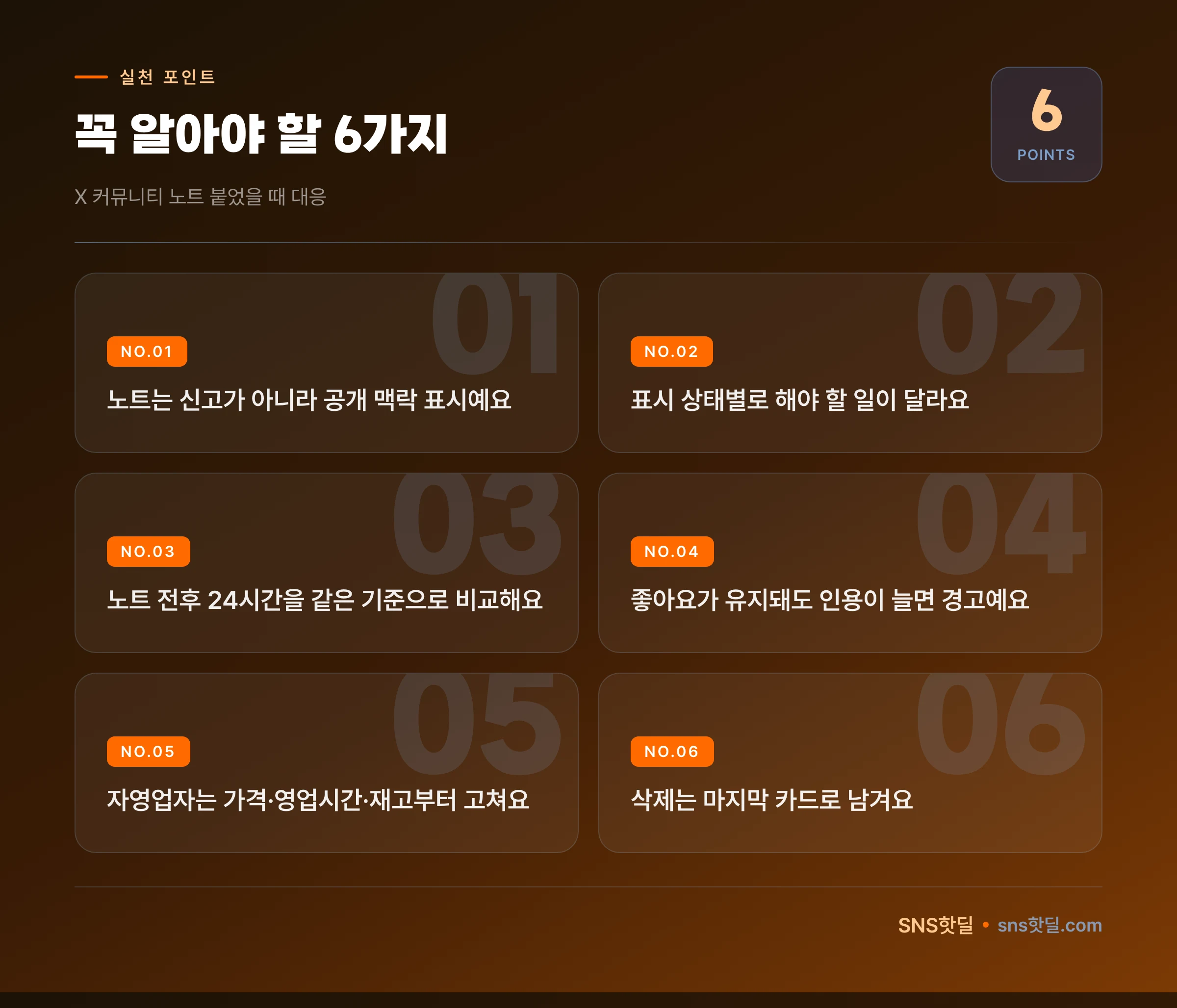 1인 마케터를 위한 X 커뮤니티 노트 대응 순서 핵심 포인트 인포그래픽