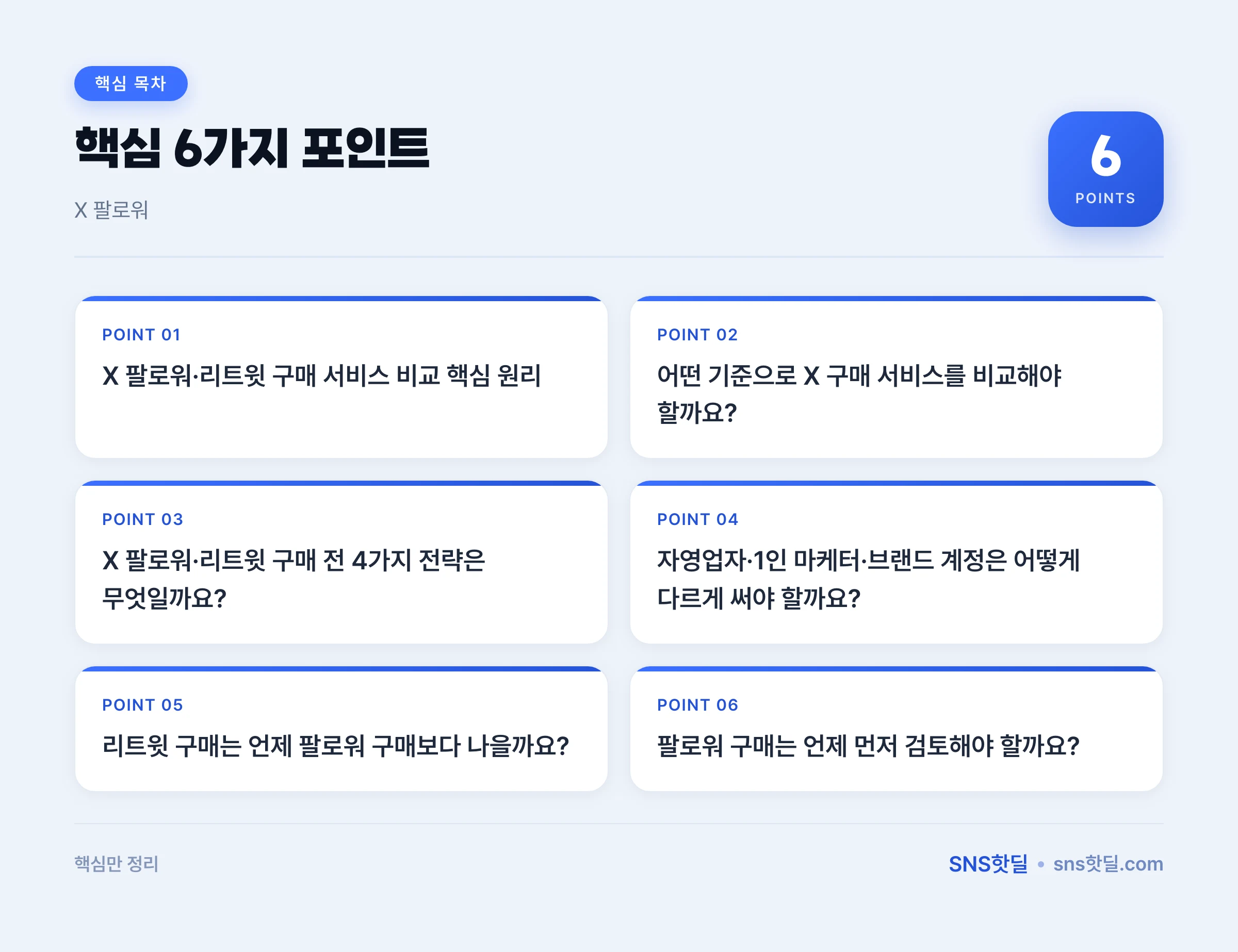 1인 마케터를 위한 X 팔로워·리트윗 구매 서비스 비교 기준 데이터 요약 인포그래픽