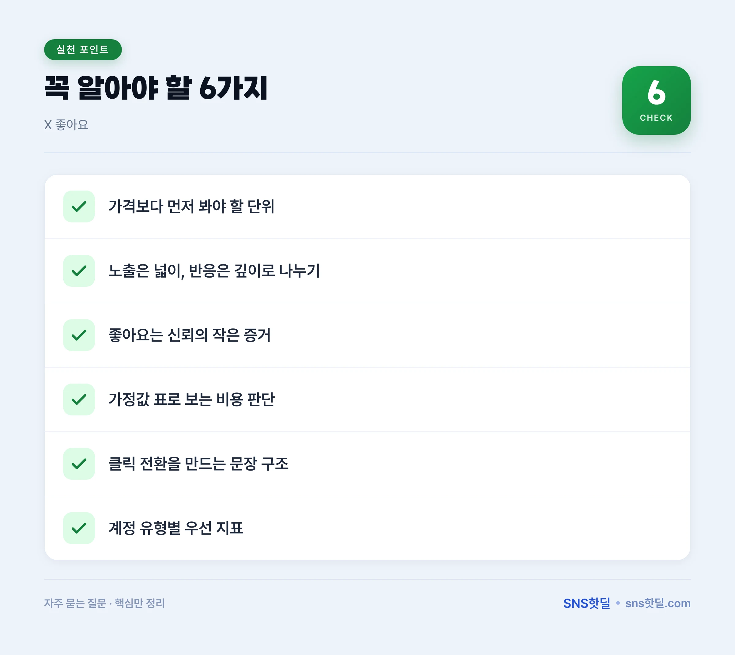 X 좋아요·조회수 늘리기 비용 상場, 첫 2주 지표 판단법 핵심 포인트 인포그래픽