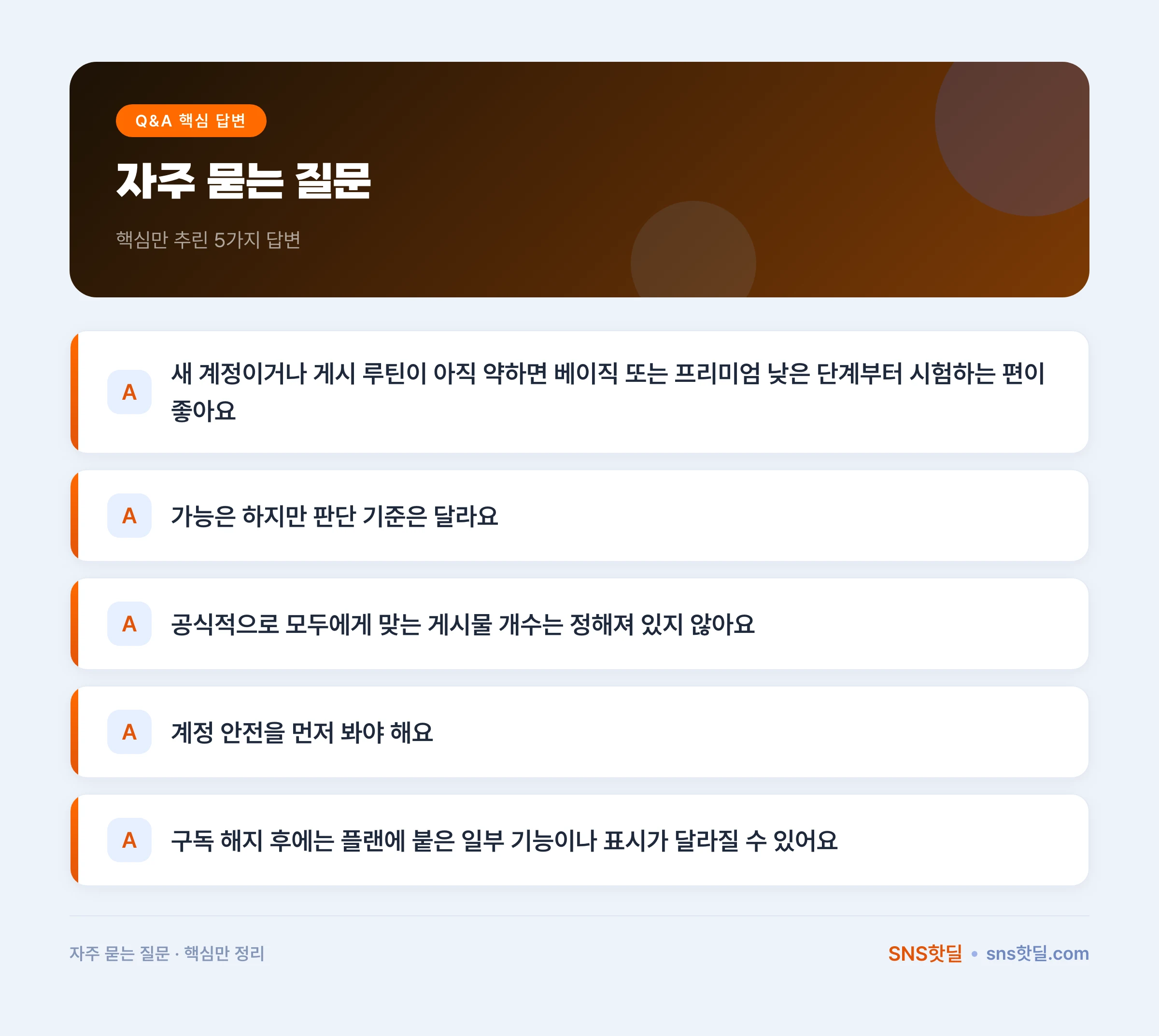 X 유료 인증 플랜 비교, 잘 맞는 계정과 낭비하는 계정의 차이 데이터 요약 인포그래픽