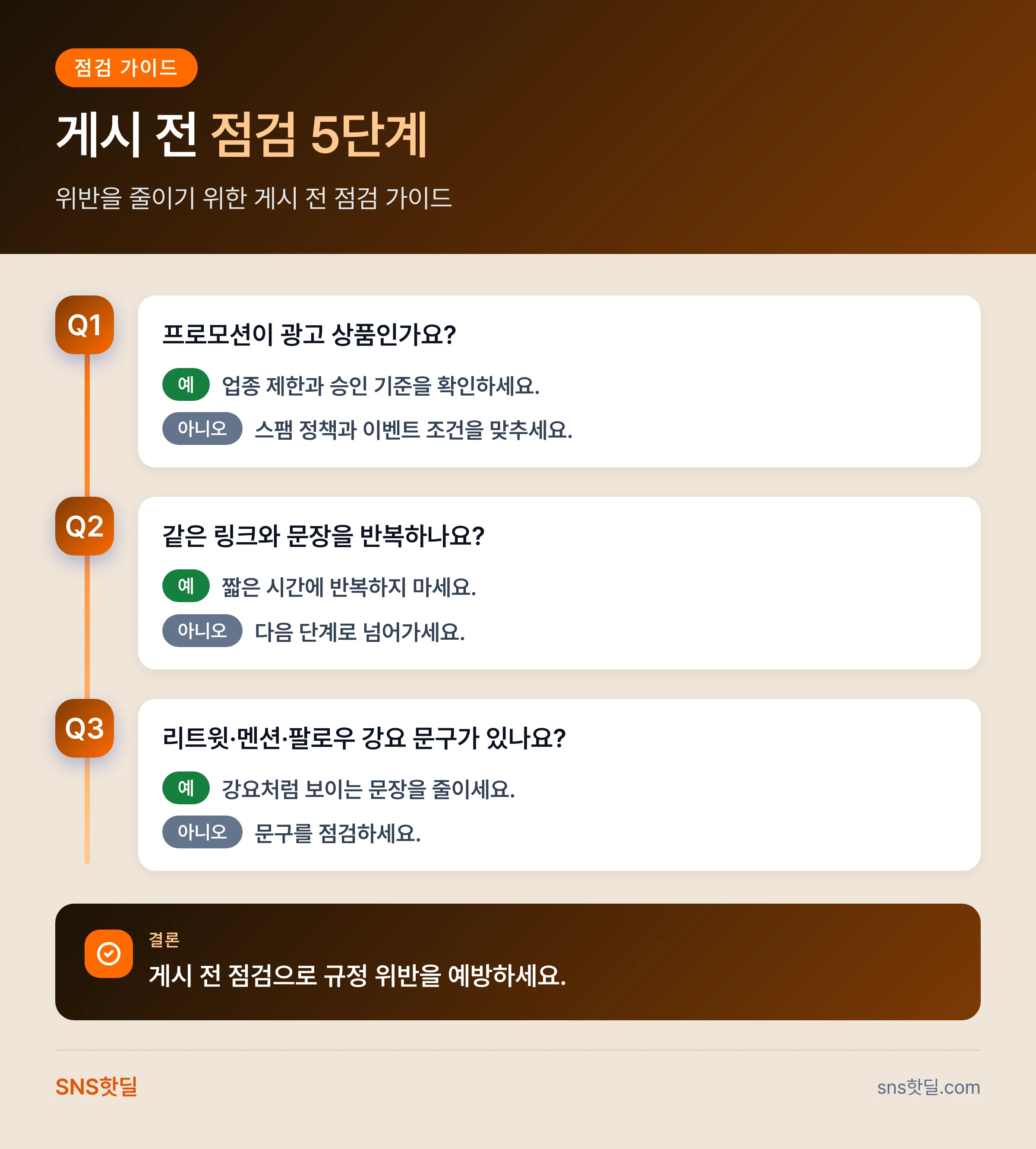 X 프로모션 규정 위반 사례 올리기 전 확인할 것 8가지 핵심 정리 인포그래픽