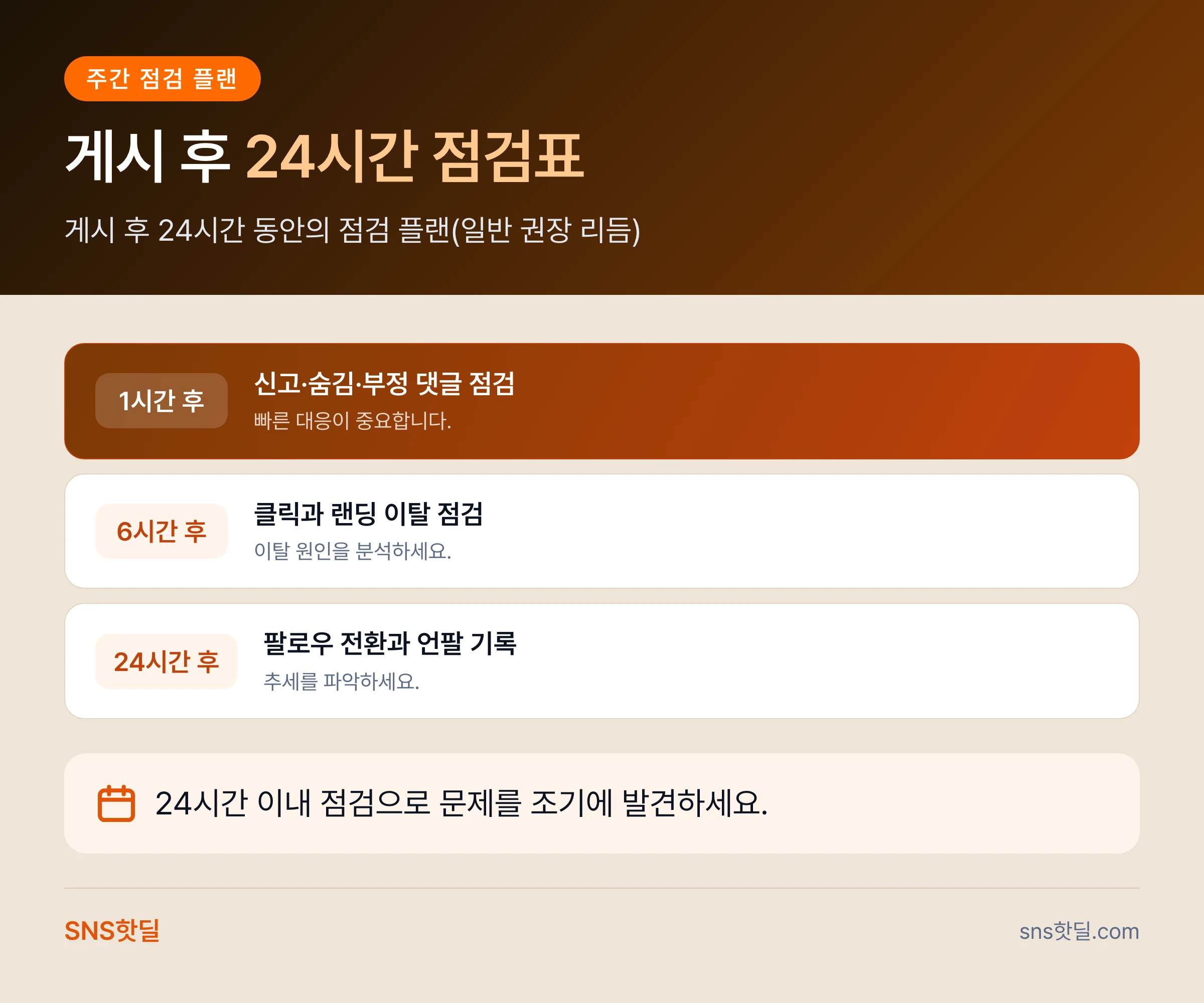 X 프로모션 규정 위반 사례 올리기 전 확인할 것 8가지 핵심 답변 인포그래픽