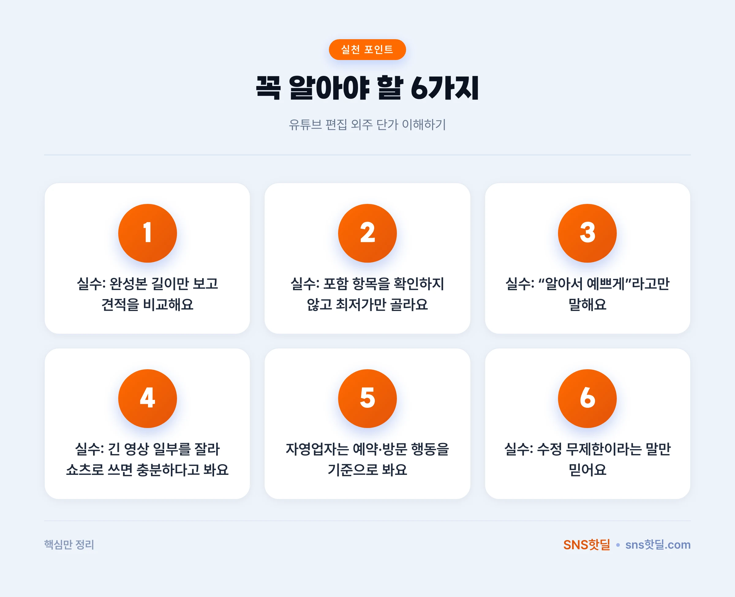 1인 마케터를 위한 유튜브 편집 외주 단가 이해하기 핵심 포인트 인포그래픽