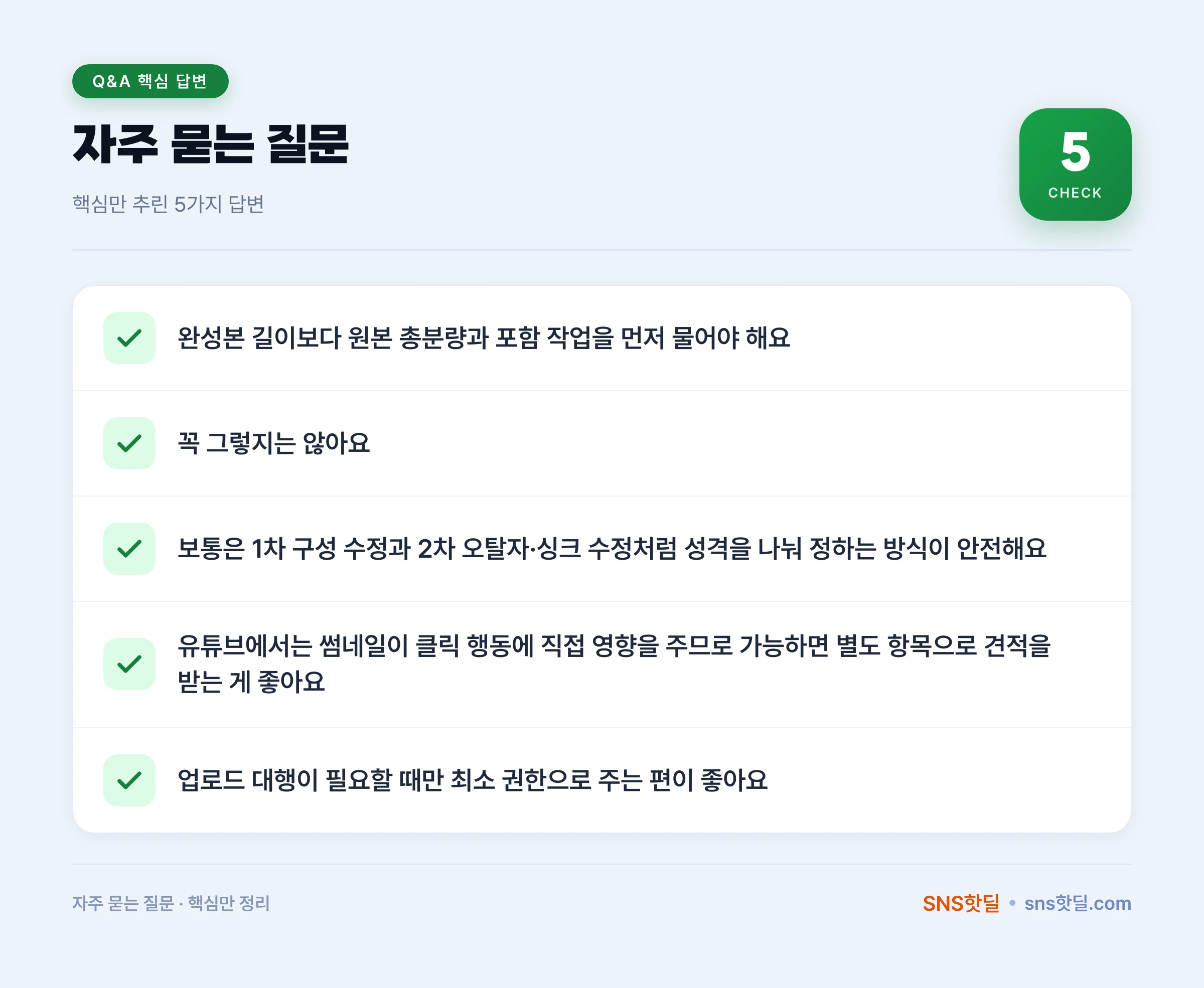 1인 마케터를 위한 유튜브 편집 외주 단가 이해하기 데이터 요약 인포그래픽