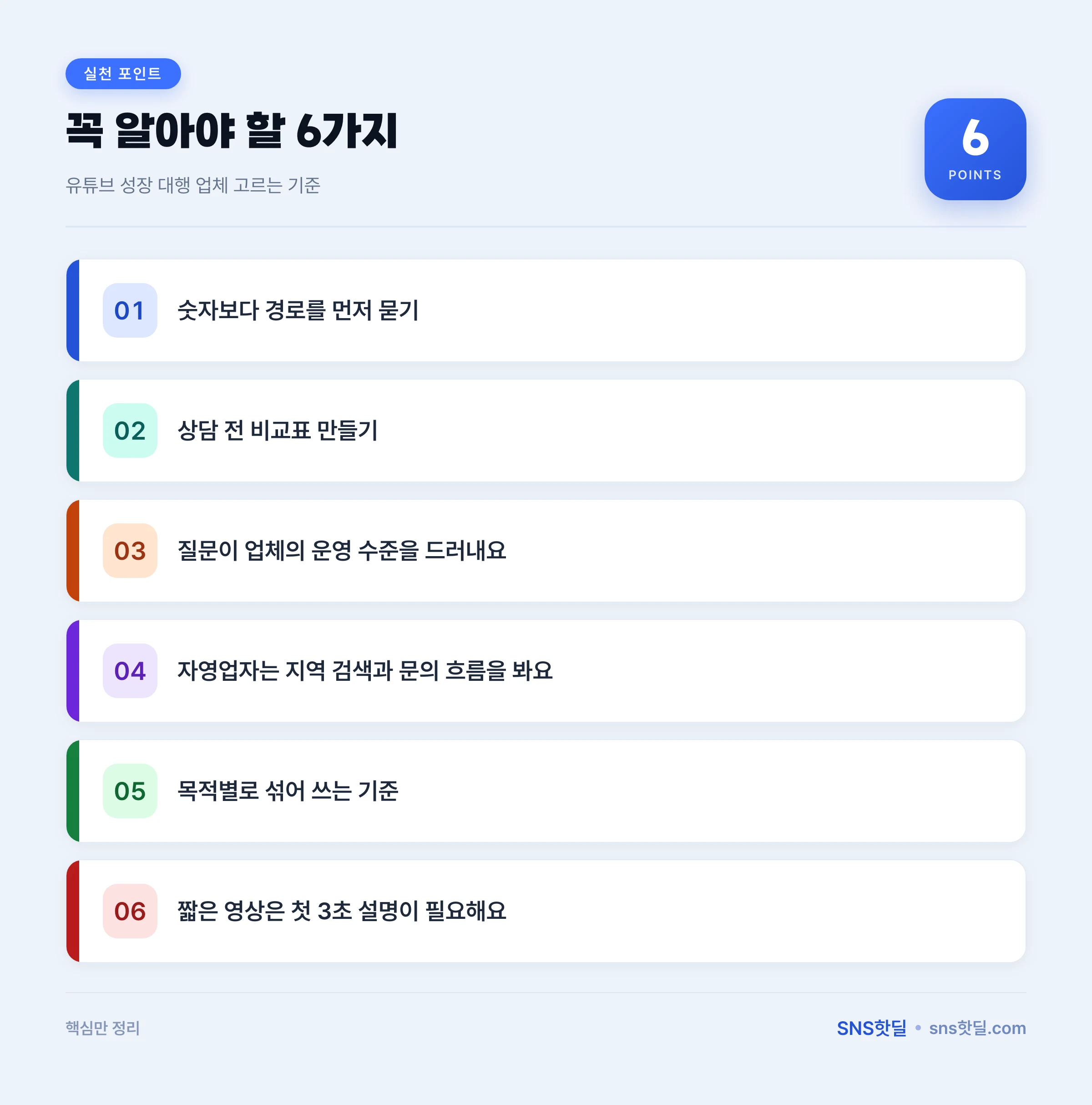 유튜브 성장 대행 업체 고르는 기준, 계약 전 확인할 것 9가지 핵심 포인트 인포그래픽