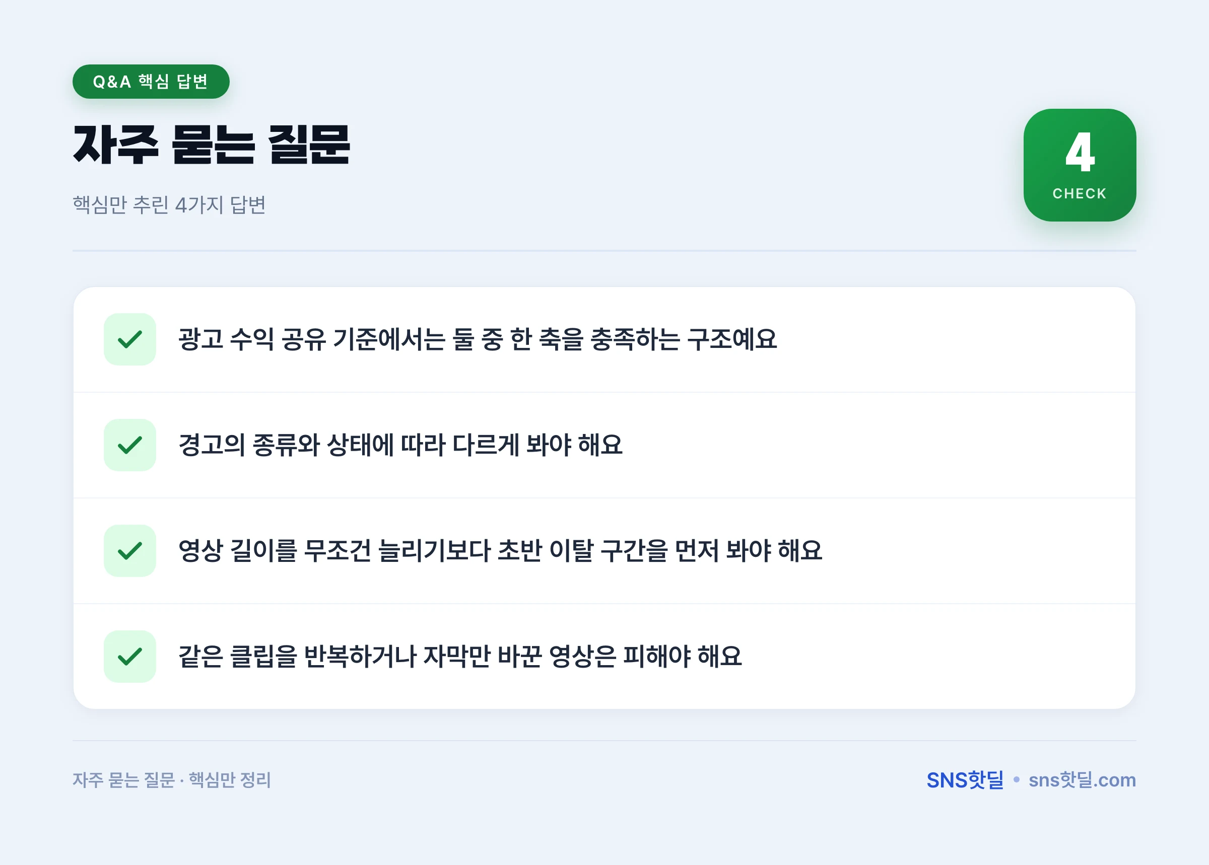 유튜브 수익화 조건과 계정 정지 리스크는 어떤 지표로 봐야 할까? 데이터 요약 인포그래픽