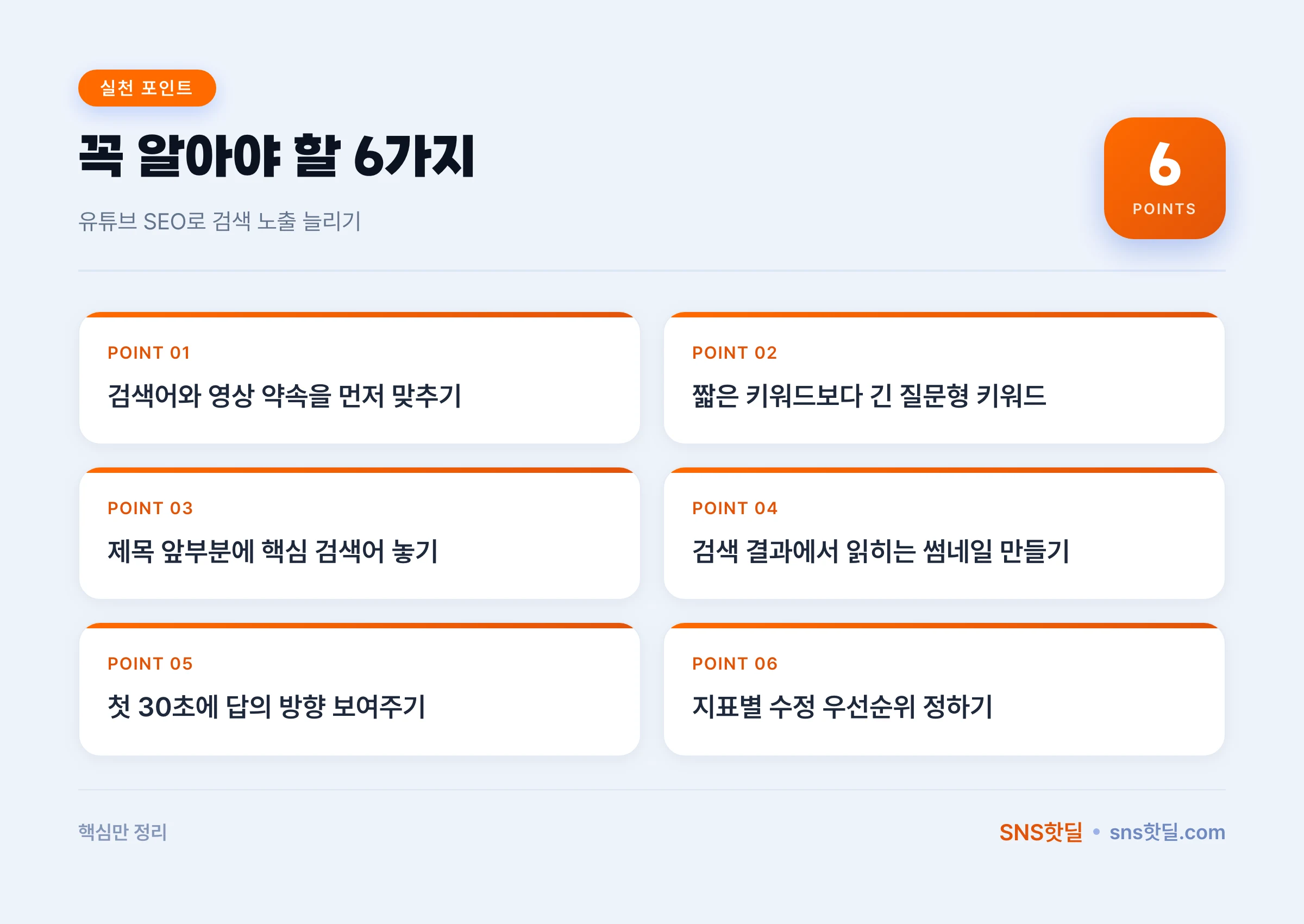 유튜브 SEO로 검색 노출 늘리기, 첫 30일 실행 순서 핵심 포인트 인포그래픽