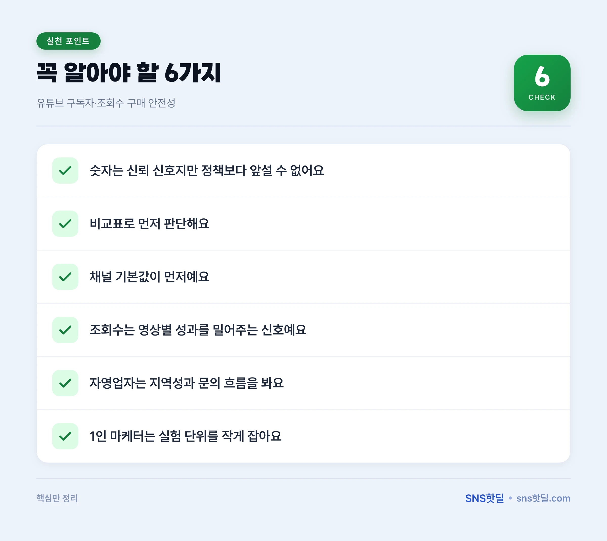 유튜브 구독자·조회수 구매 안전성, 안전한 성장과 위험한 주문의 차이 핵심 포인트 인포그래픽