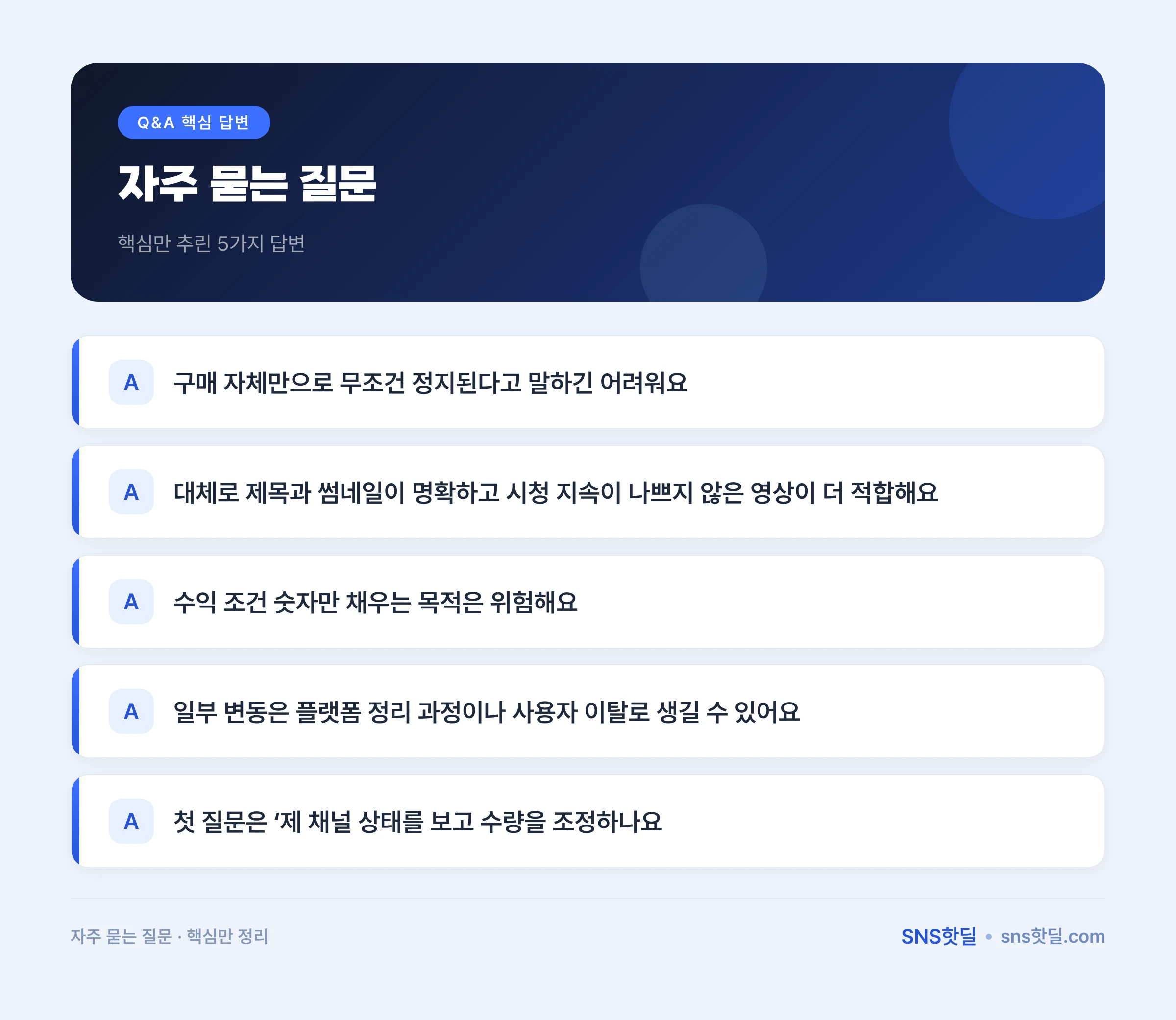 유튜브 구독자·조회수 구매 안전성, 안전한 성장과 위험한 주문의 차이 데이터 요약 인포그래픽