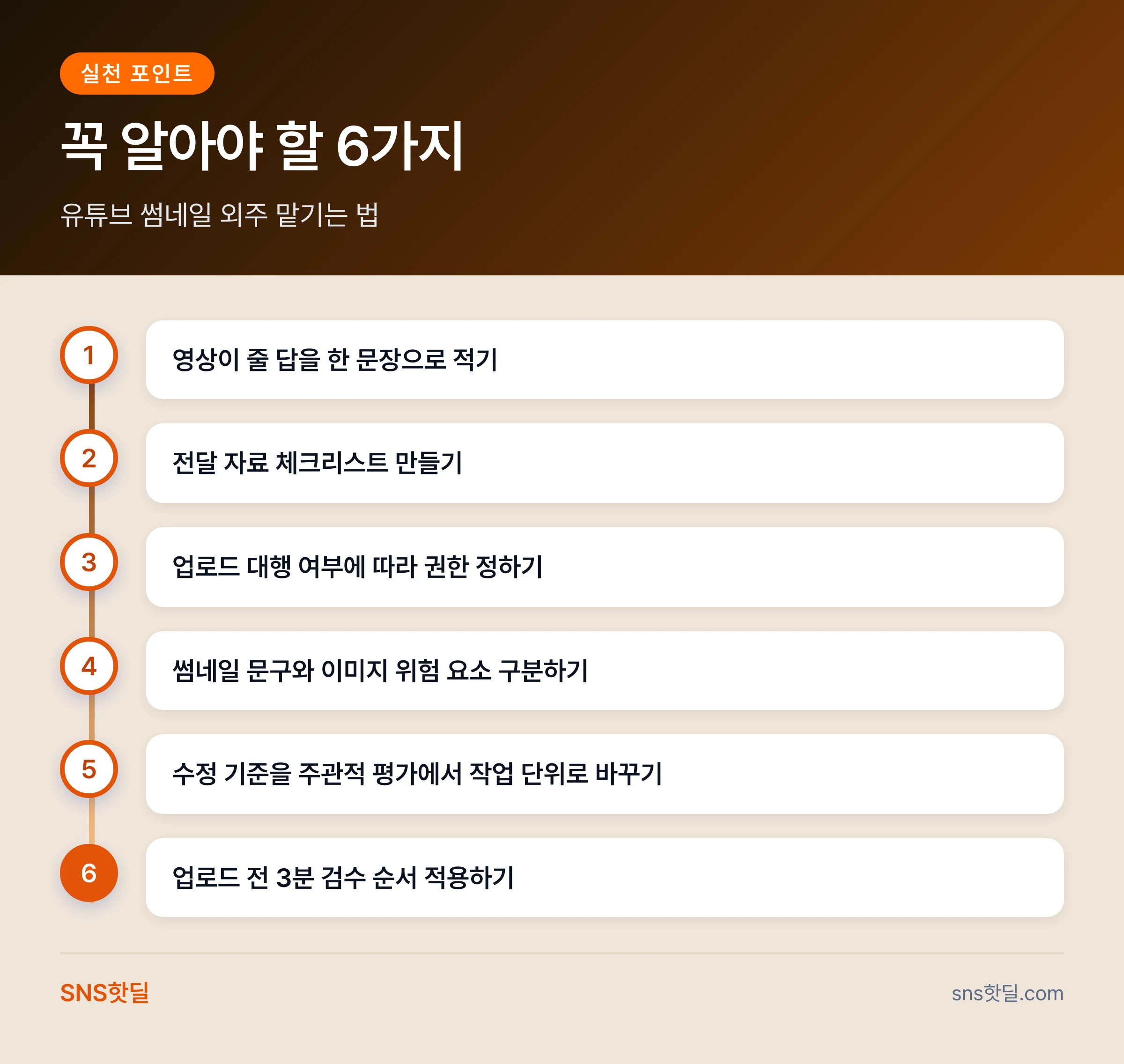 유튜브 썸네일 외주 맡기는 법, 주문 전 확인할 것 8가지 핵심 포인트 인포그래픽