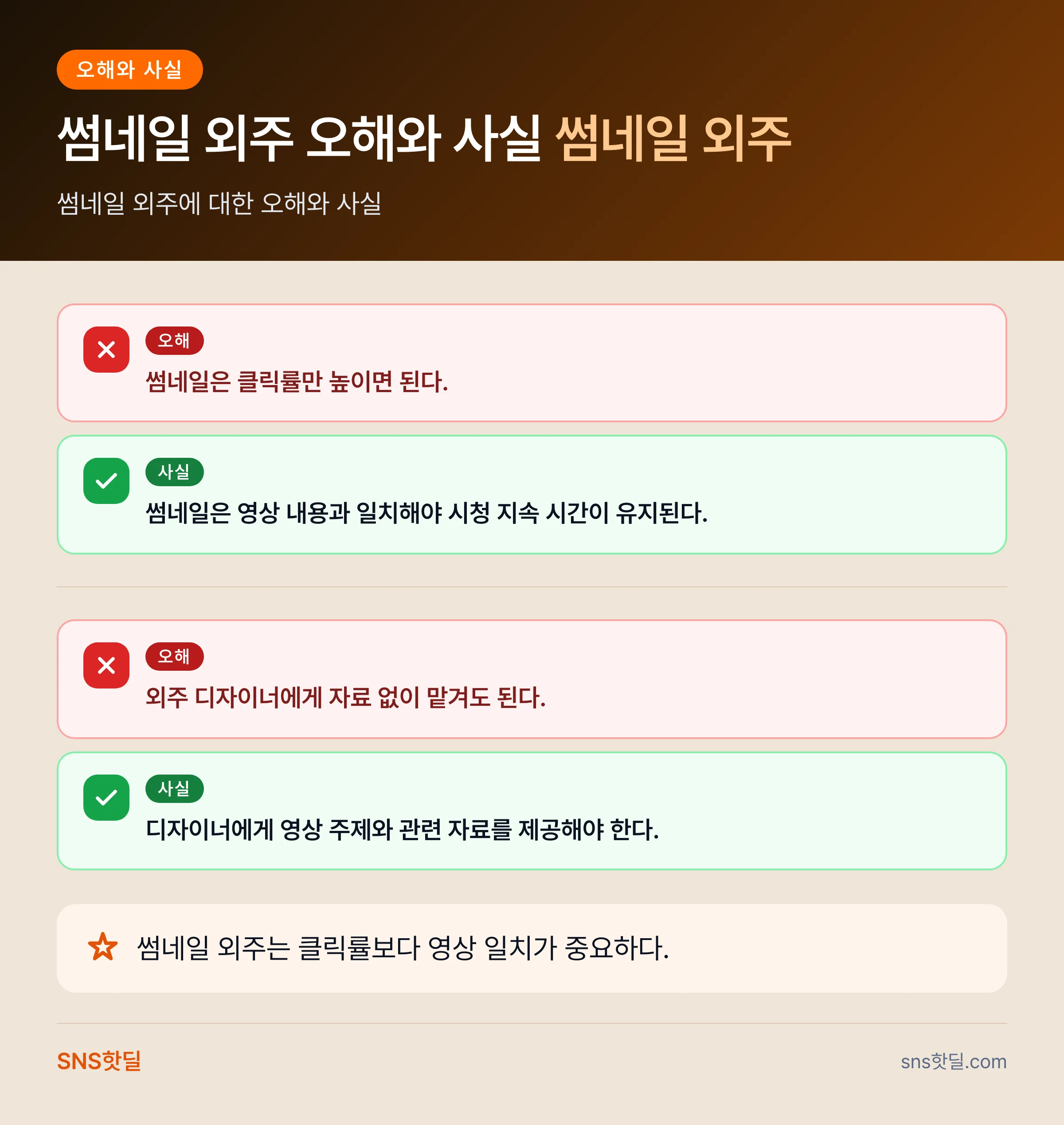 유튜브 썸네일 외주 맡기는 법, 주문 전 확인할 것 8가지 데이터 요약 인포그래픽