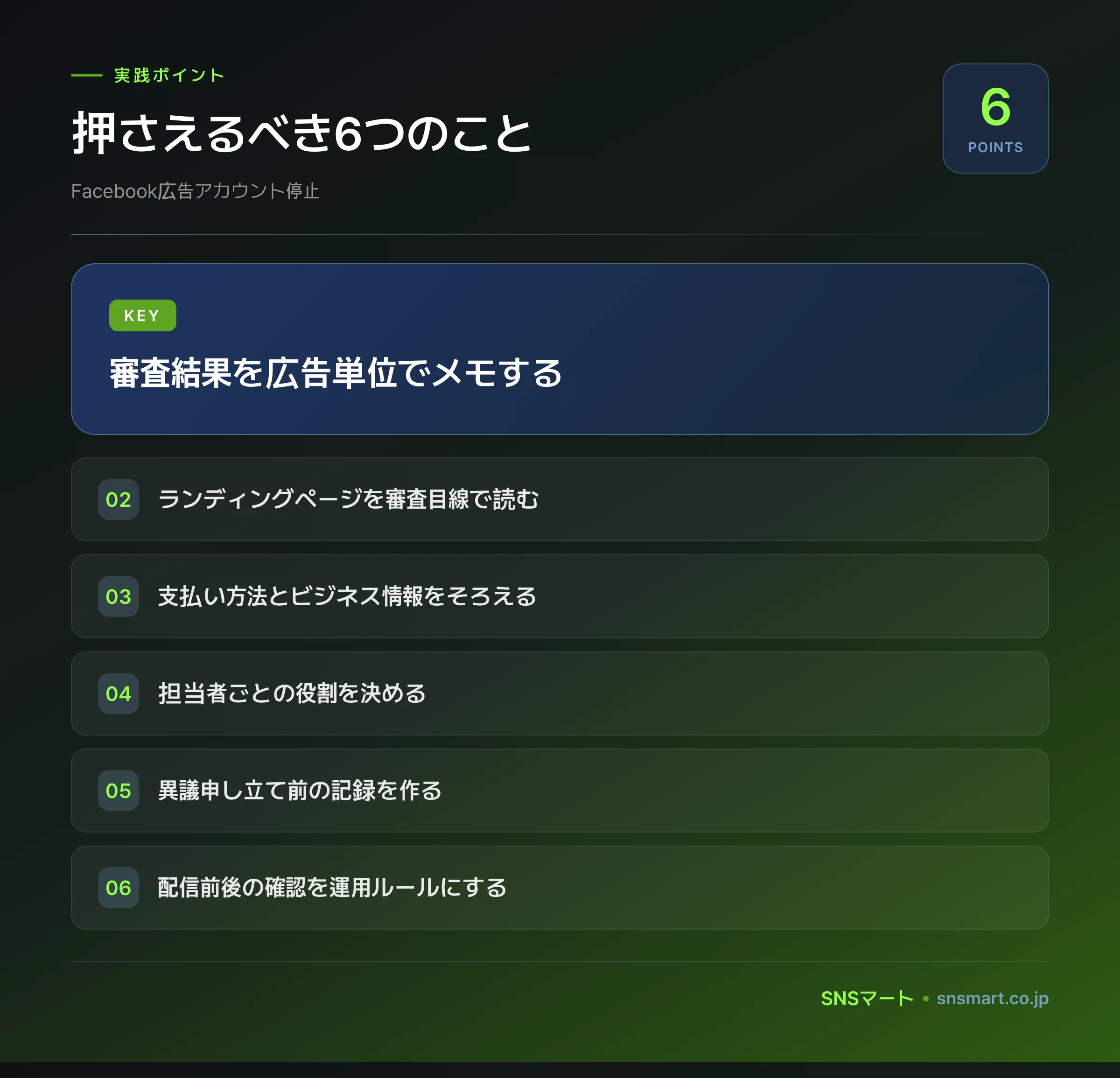 Facebook広告アカウント停止を防ぐルールを整える6ステップ ポイントイラスト