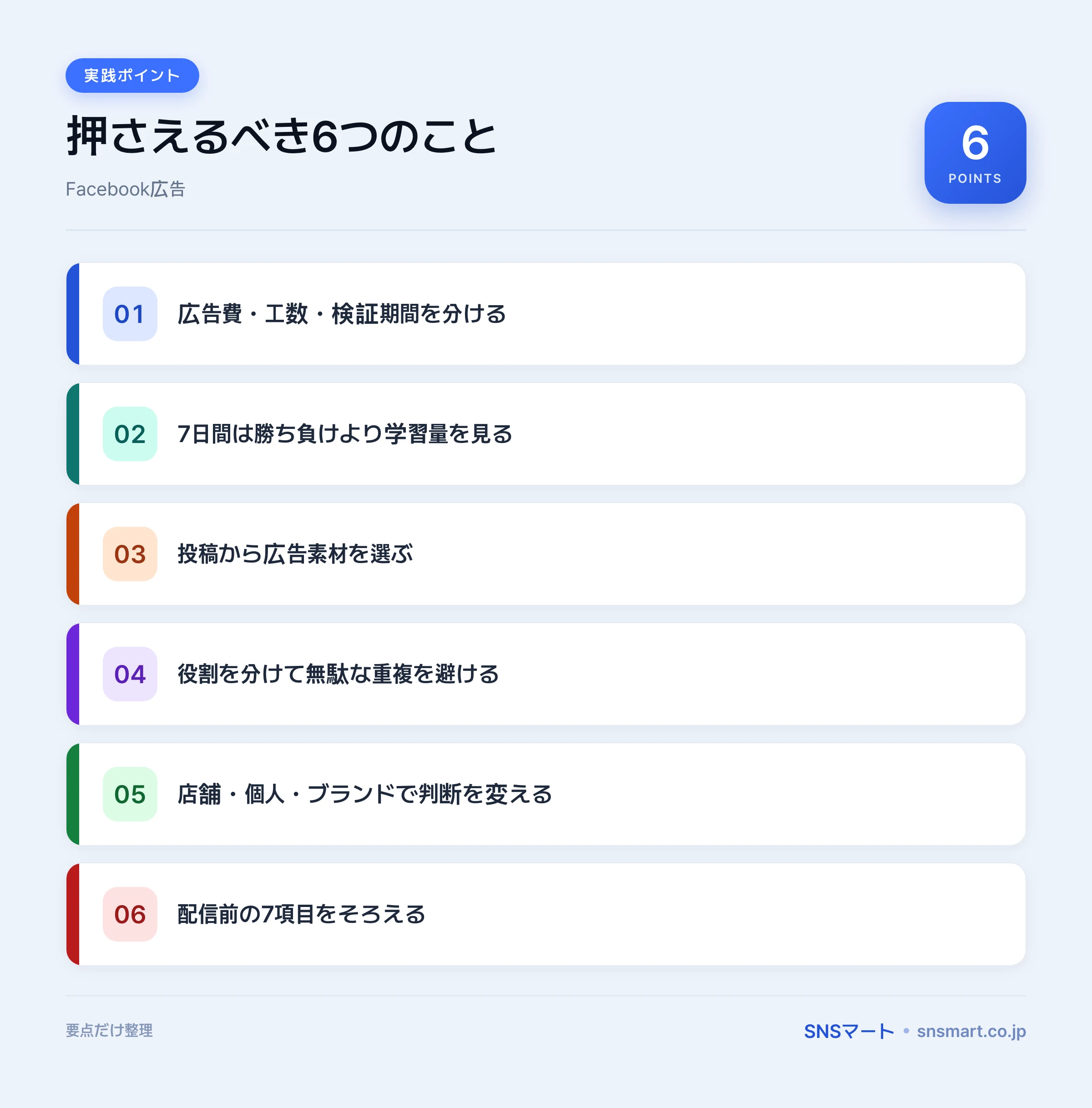 Facebook 広告 vs オーガニック 費用比較で確認する7項目 ポイントイラスト