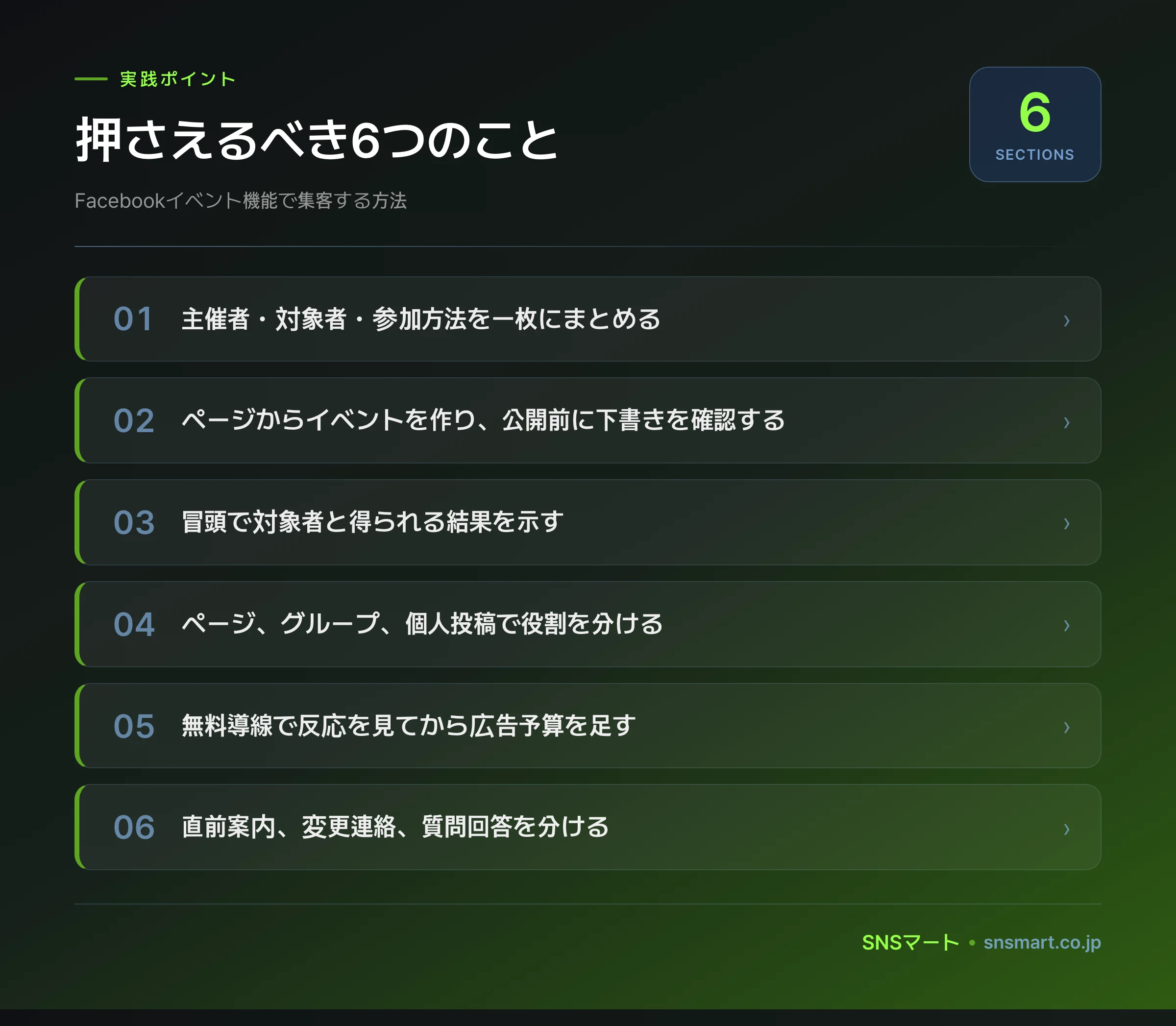 Facebookイベント集客の実務手順 ポイントイラスト
