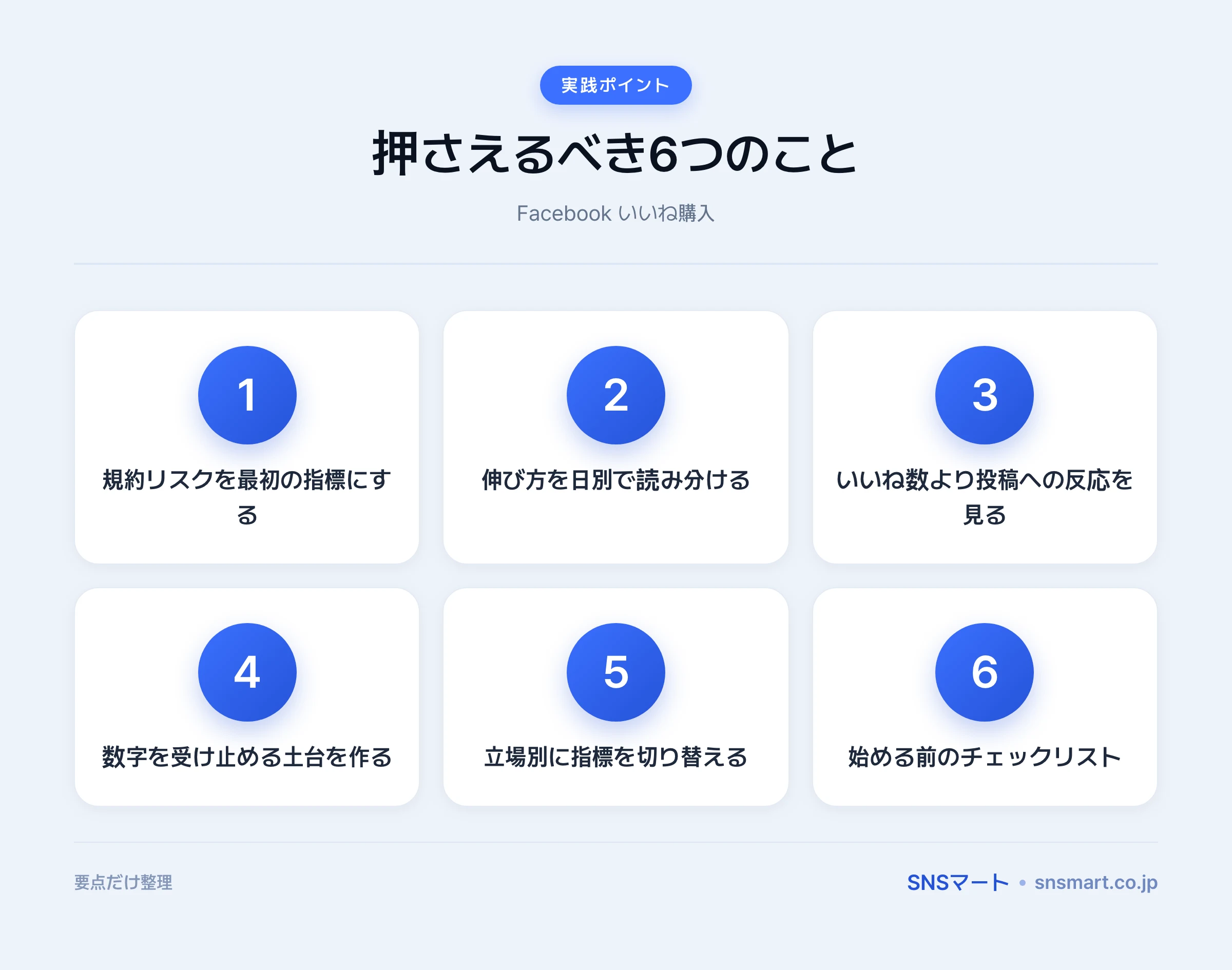 Facebook いいね・フォロワー購入の安全性を分ける仕組み・基準 ポイントイラスト