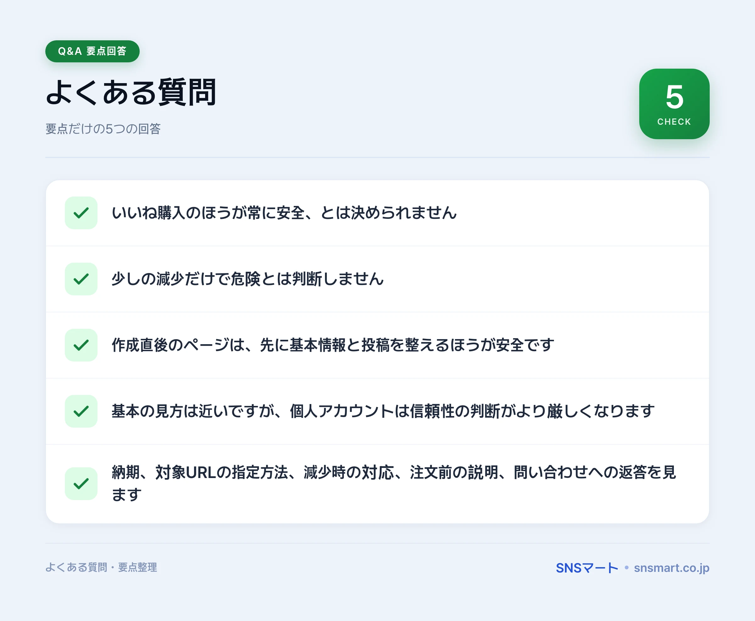 Facebook いいね・フォロワー購入の安全性を分ける仕組み・基準 イラスト