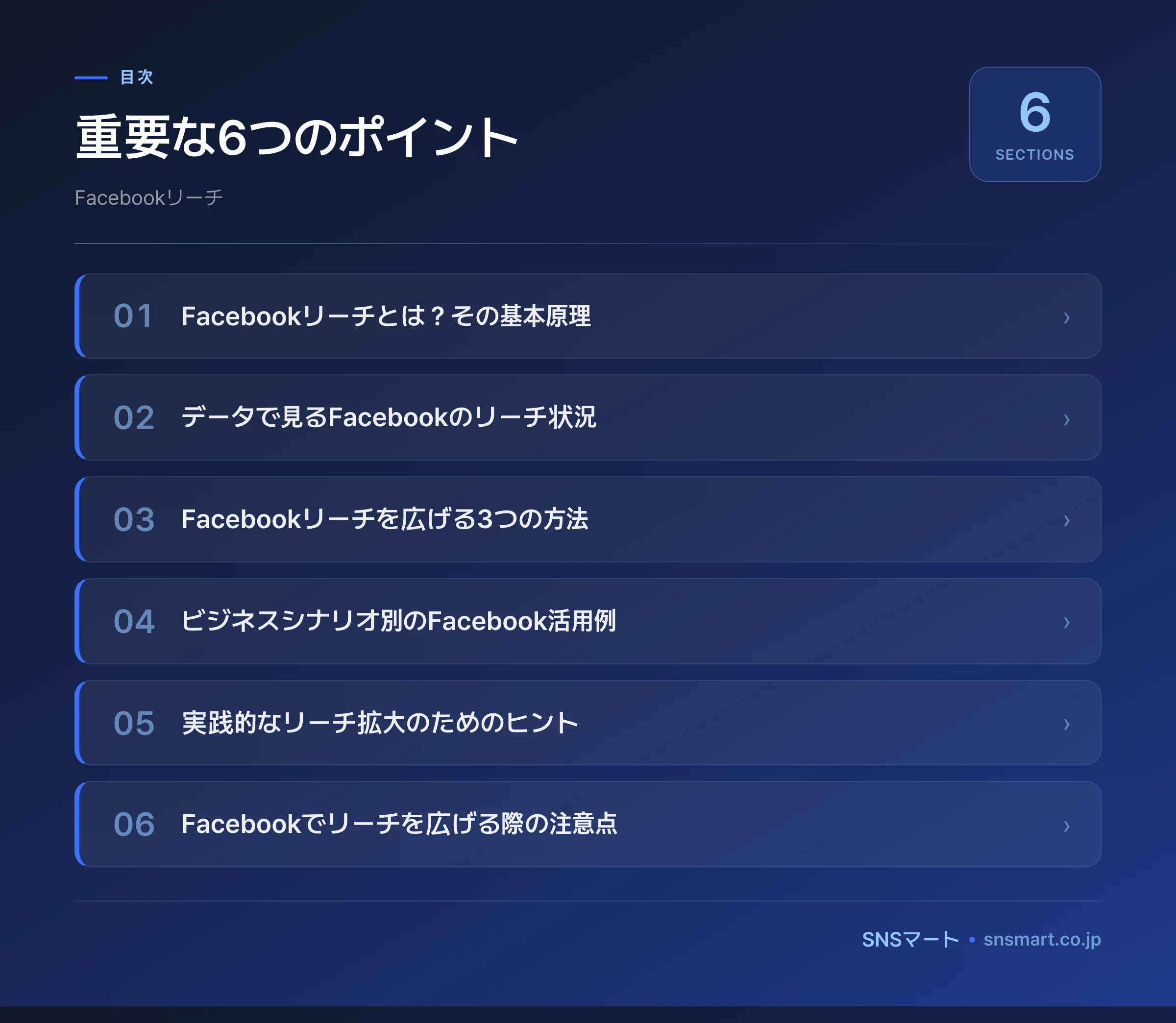 Facebookリーチを広告なしで効果的に広げる方法【2026年最新】 イラスト