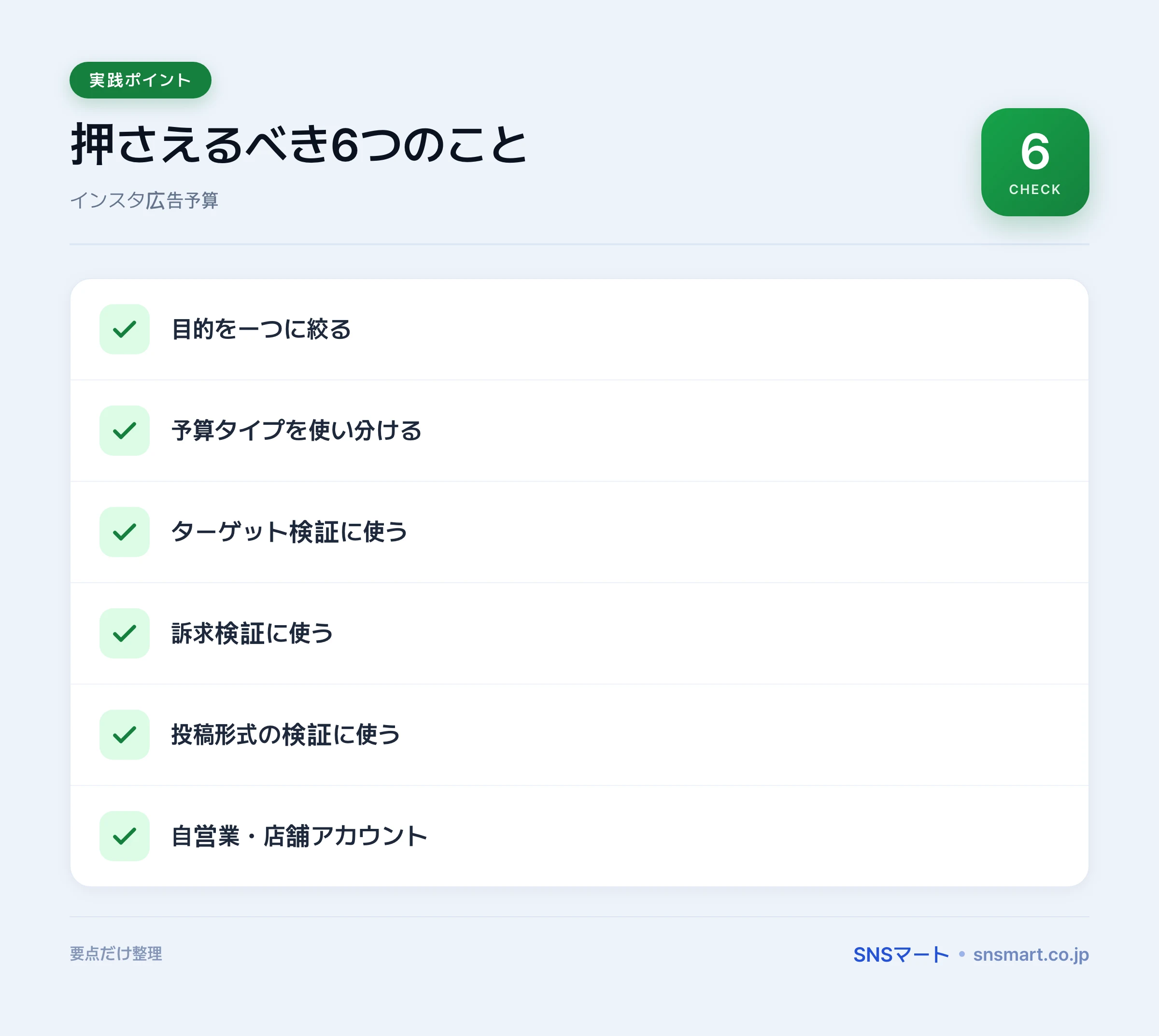 インスタ広告予算の決め方で確認する9項目 ポイントイラスト