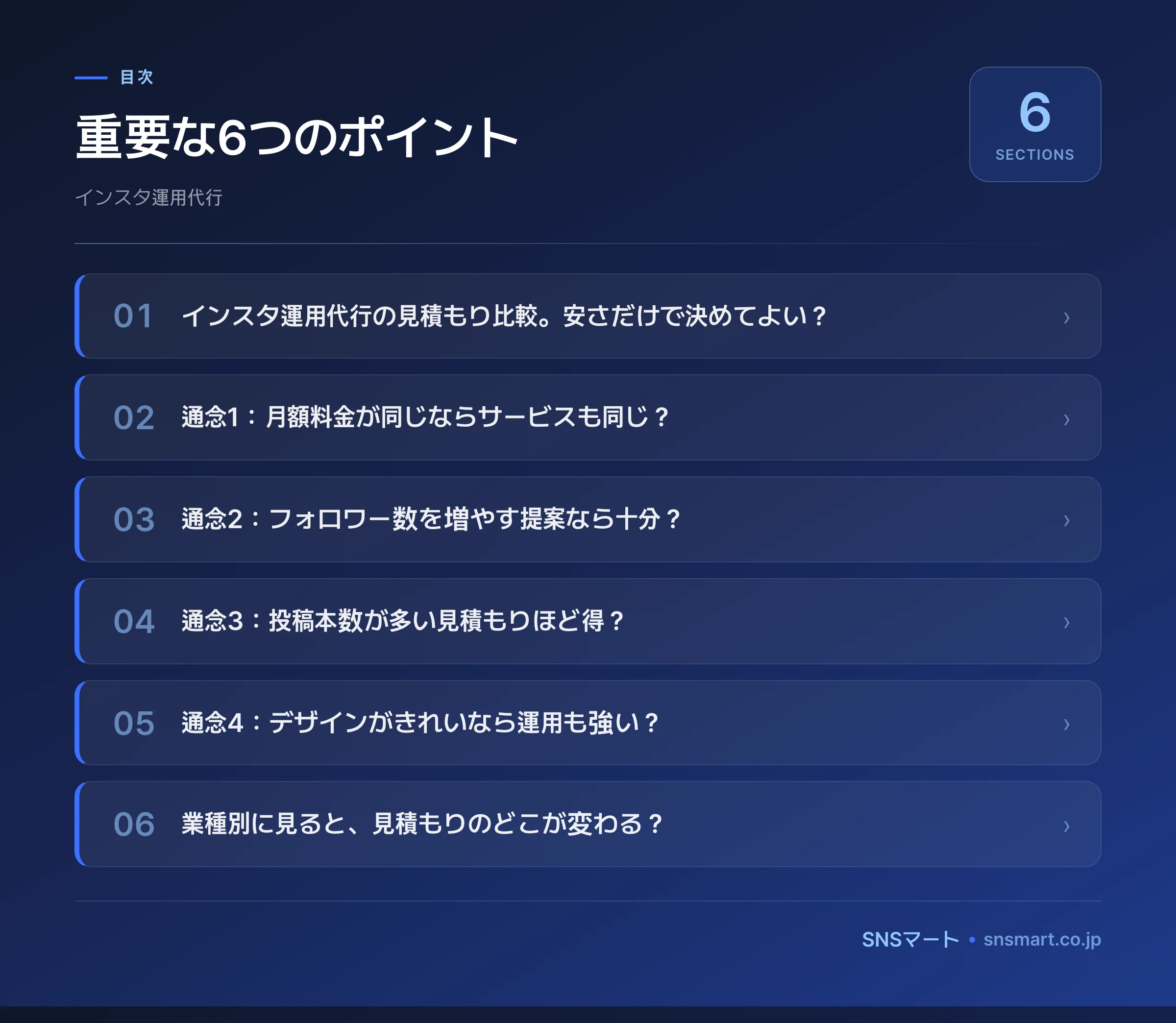 一人マーケター向け インスタ運用代行の見積もりを比較する基準 ポイントイラスト