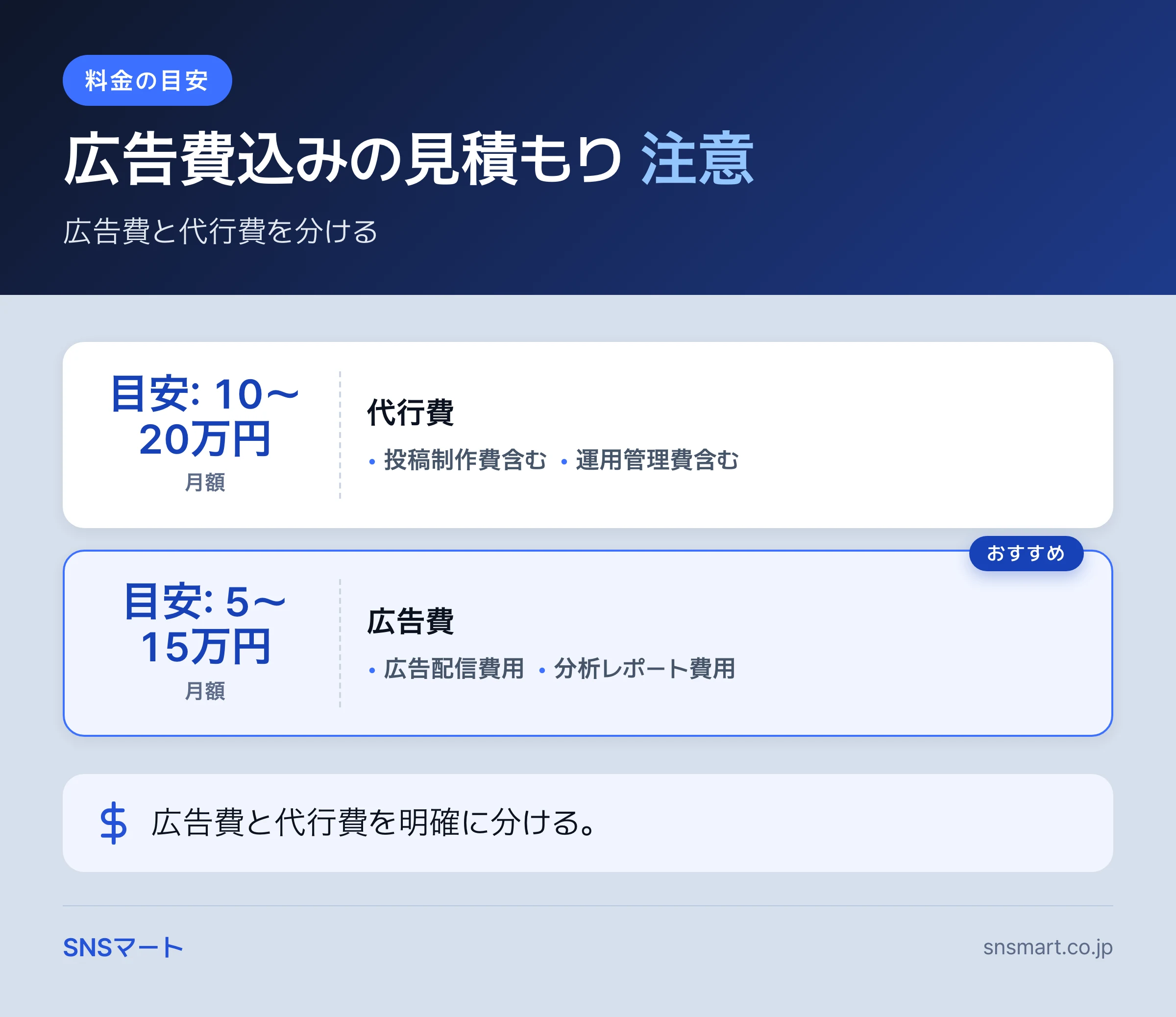一人マーケター向け インスタ運用代行の見積もりを比較する基準 まとめイラスト