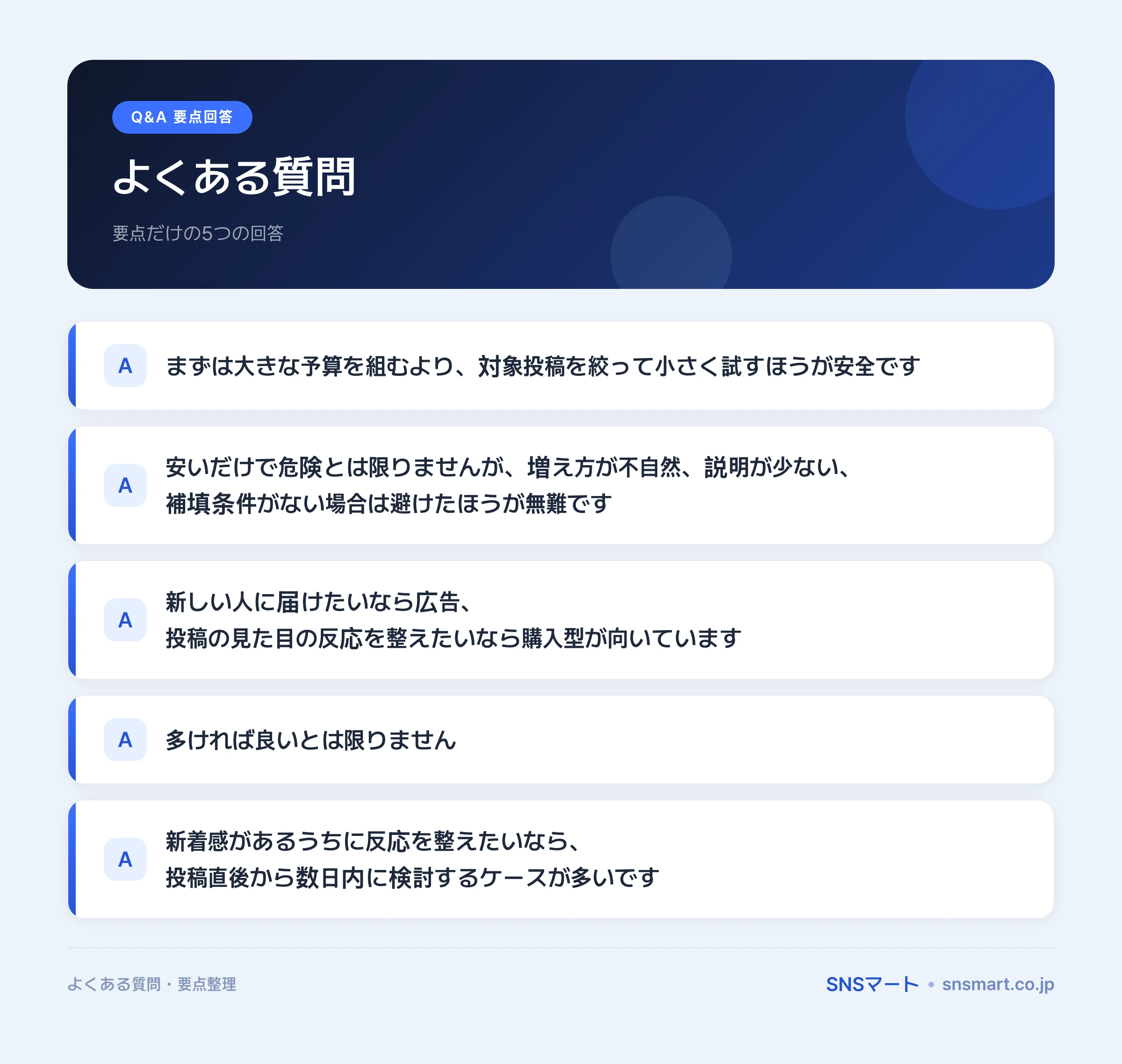 インスタ いいね 増やす 費用の相場で失敗する落とし穴7つ イラスト