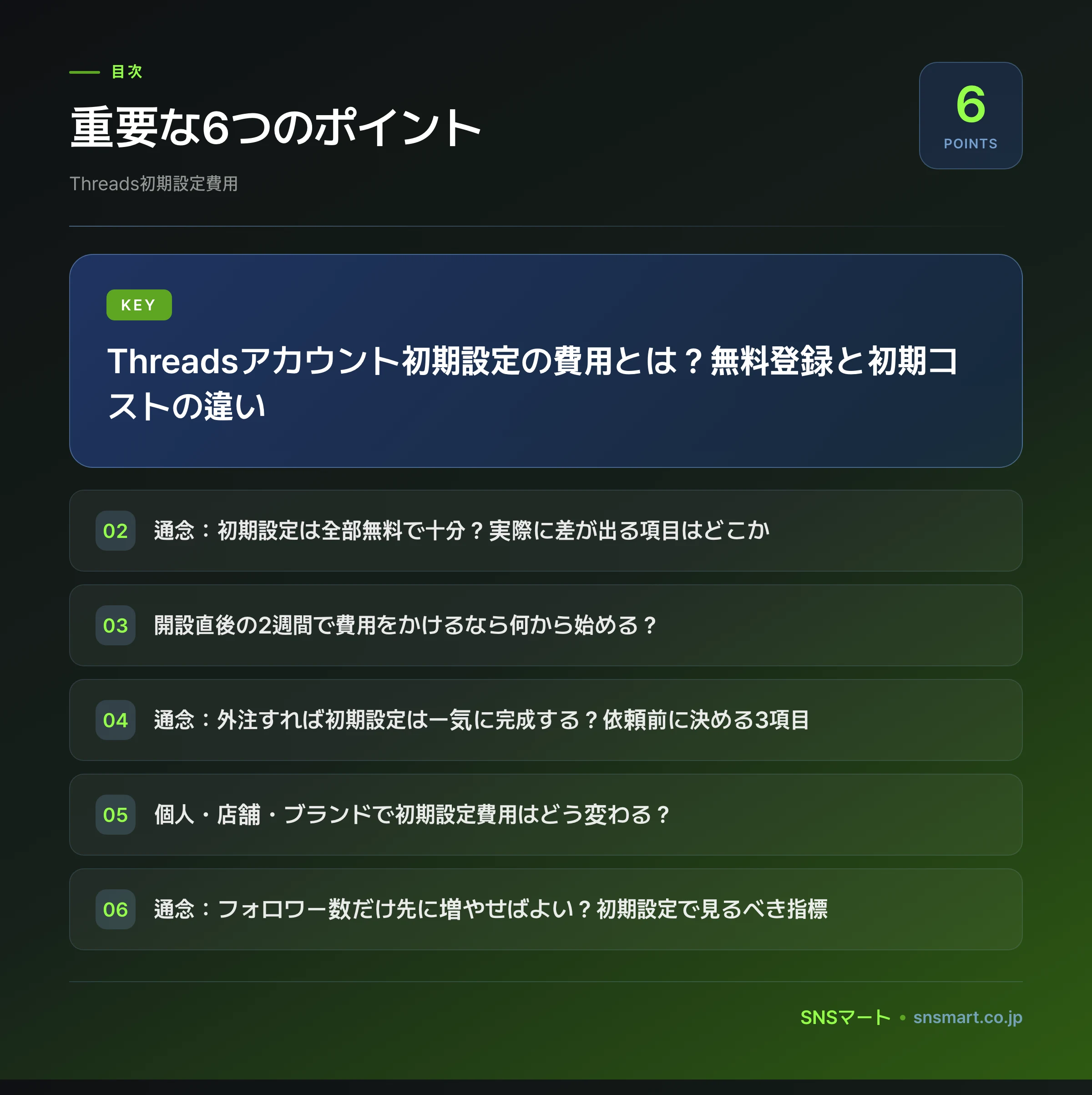 Threadsアカウント初期設定の費用は開設直後に何へ使うべきか ポイントイラスト
