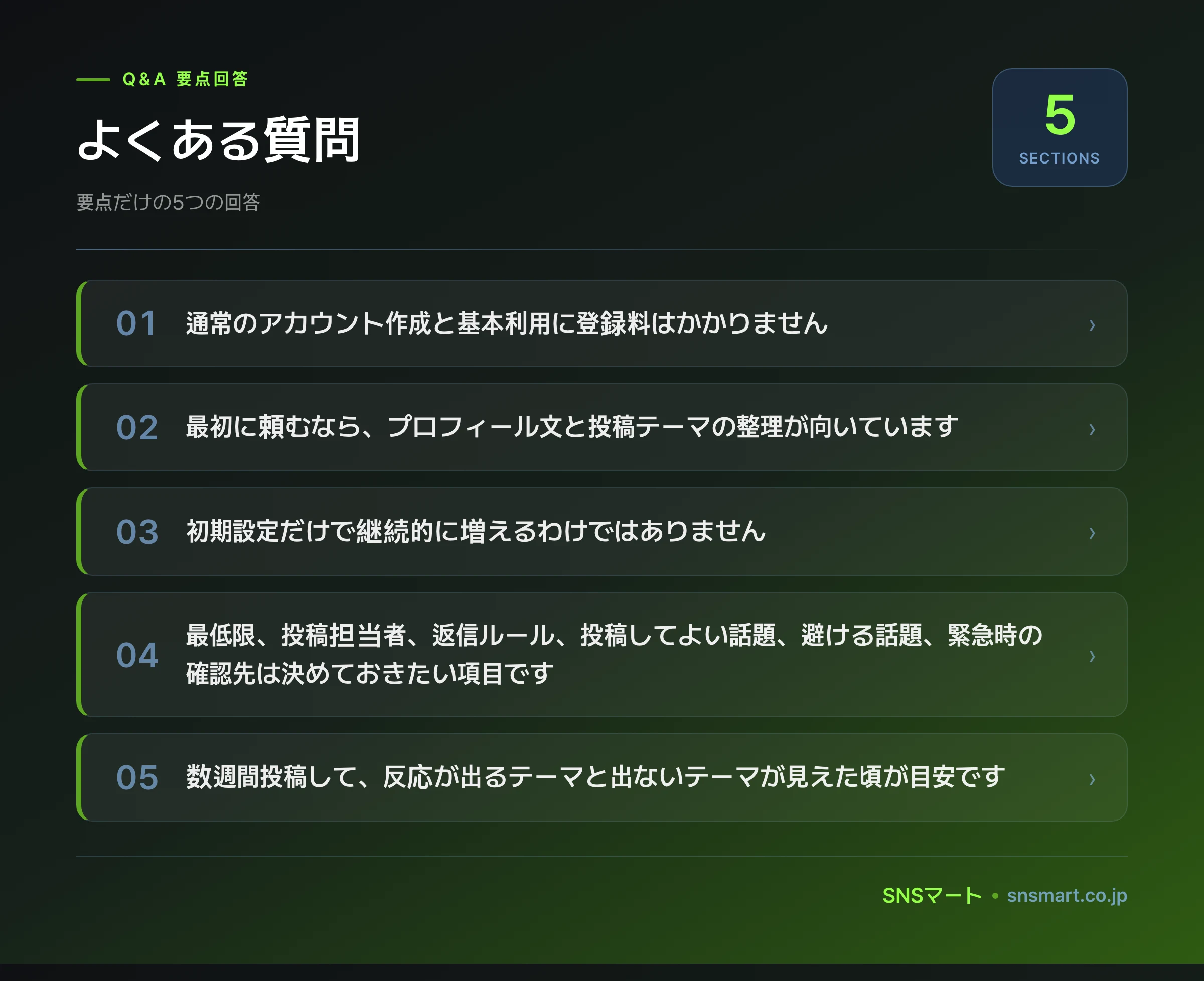 Threadsアカウント初期設定の費用は開設直後に何へ使うべきか イラスト