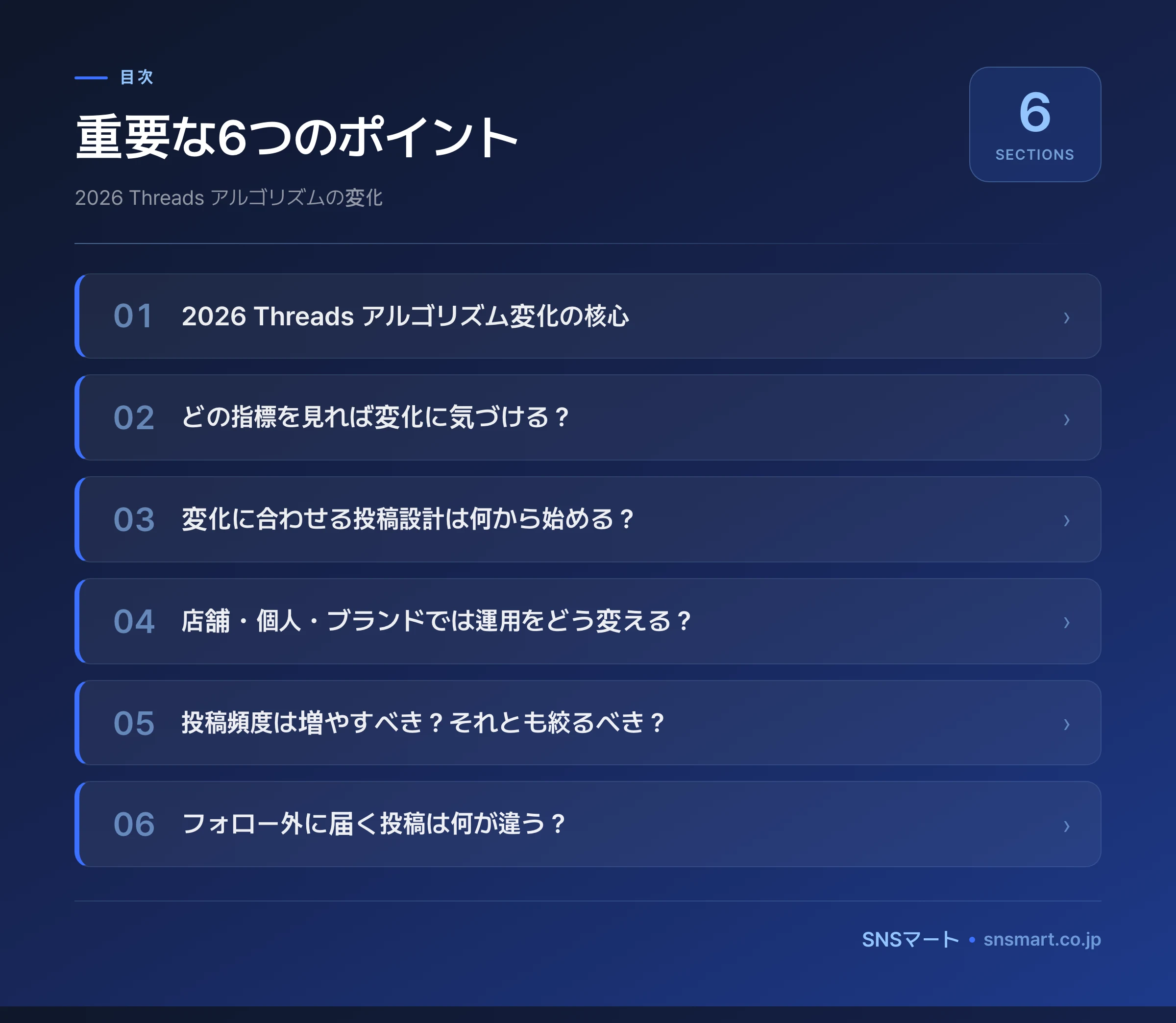 2026 Threads アルゴリズムの変化で何が変わる？ ポイントイラスト