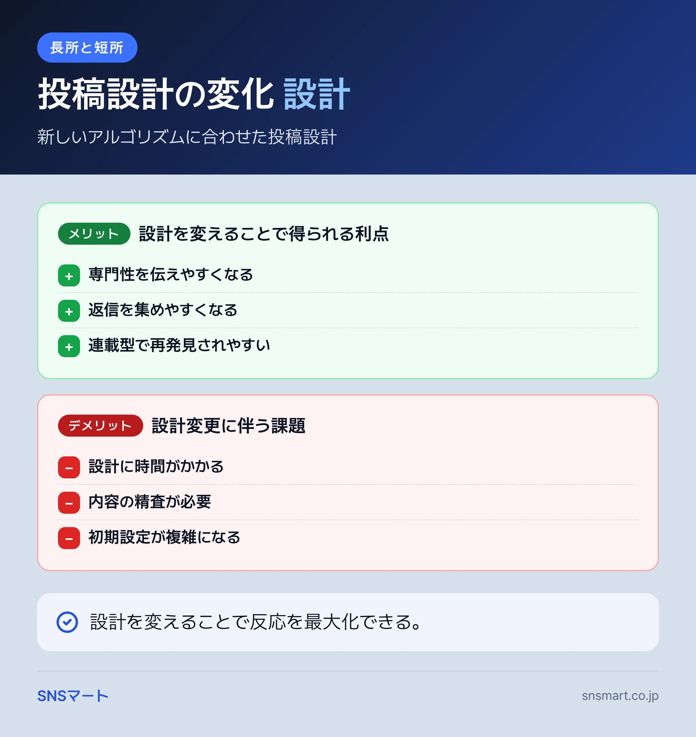 2026 Threads アルゴリズムの変化で何が変わる？ 概要イラスト