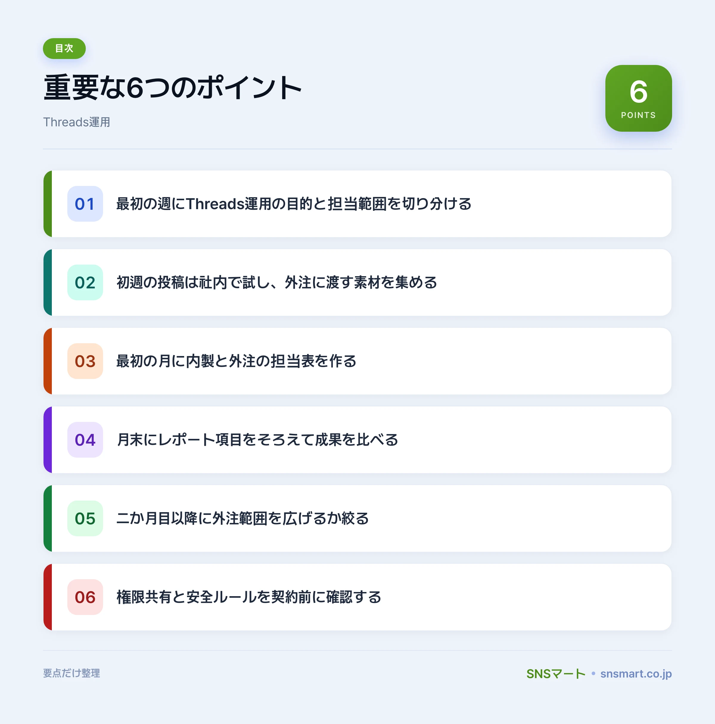 Threads運用の内製と外注を比較する前に確認する7項目 ポイントイラスト
