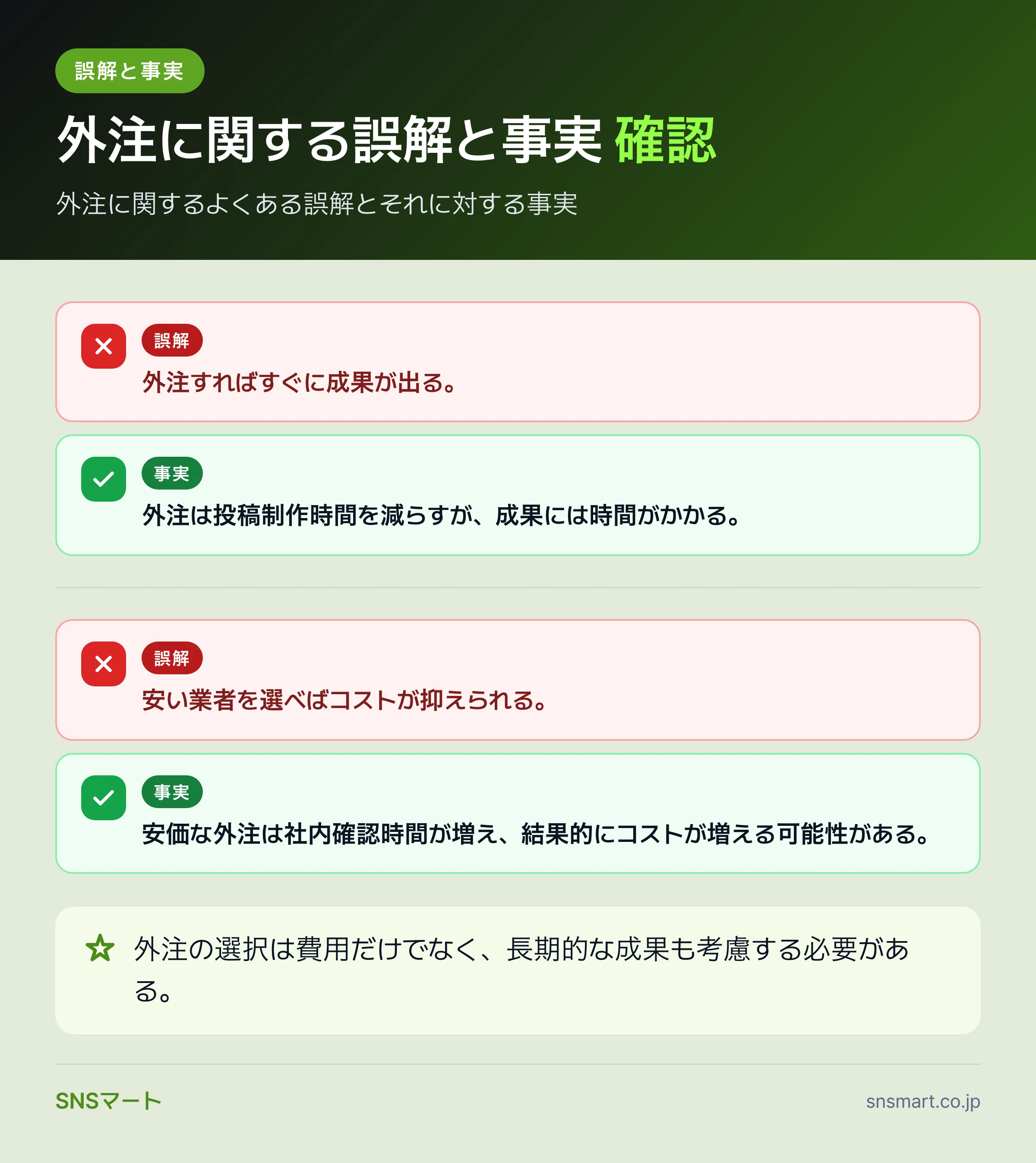 Threads運用の内製と外注を比較する前に確認する7項目 データイラスト
