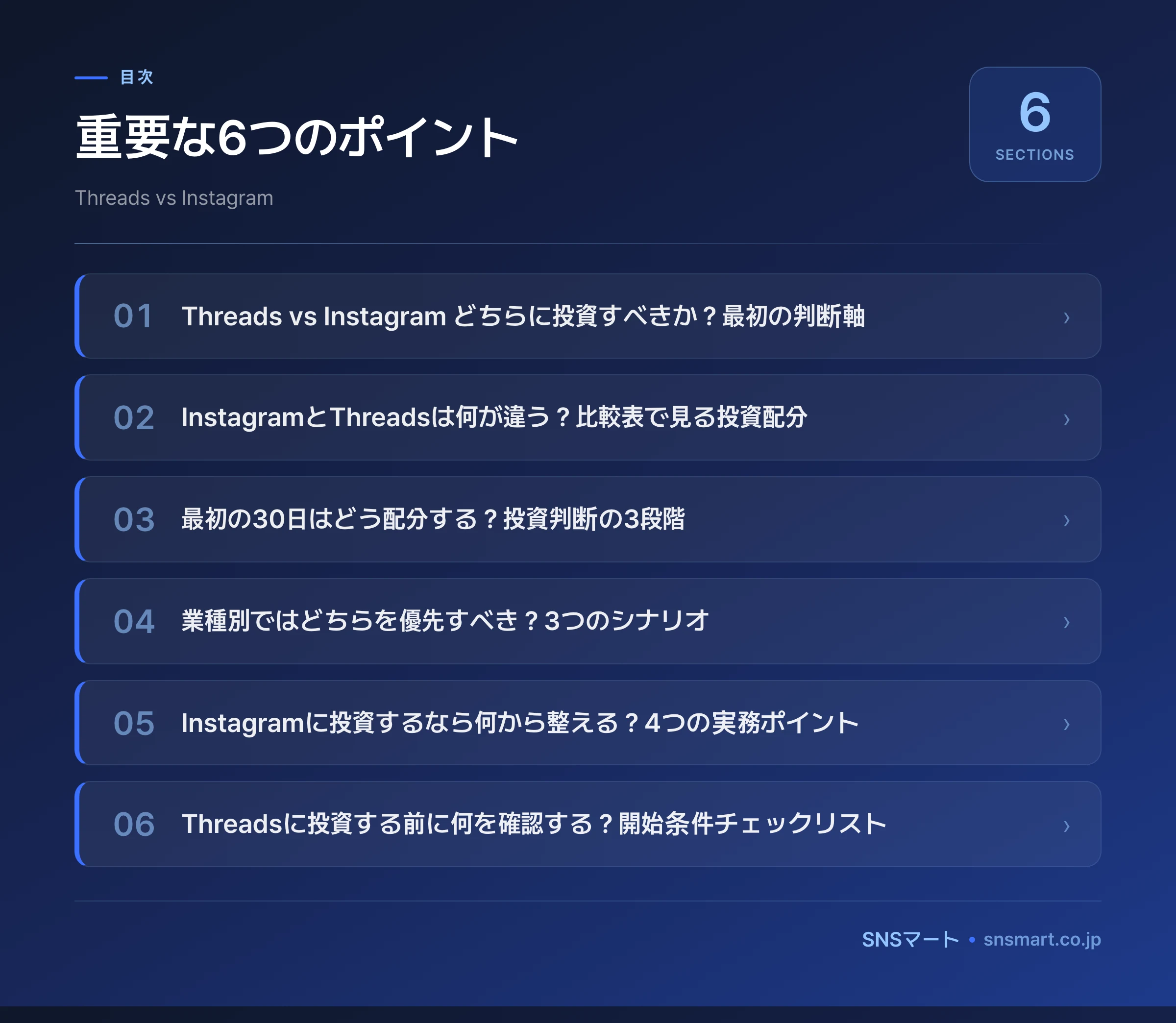 Threads vs Instagram どちらに投資すべきかを最初の30日で見極める ポイントイラスト