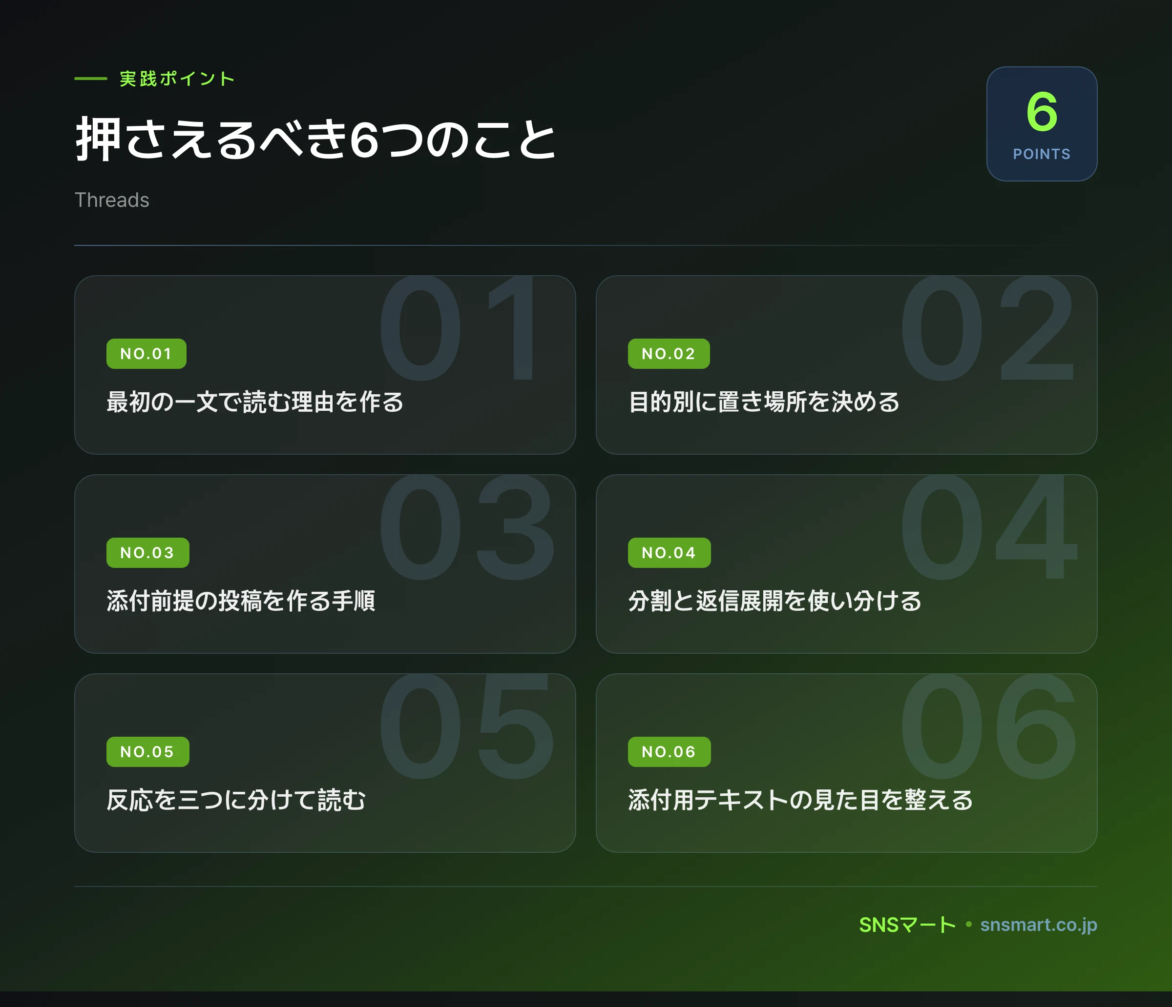Threadsの長文投稿とテキスト添付の使い方、どちらから整えるか ポイントイラスト
