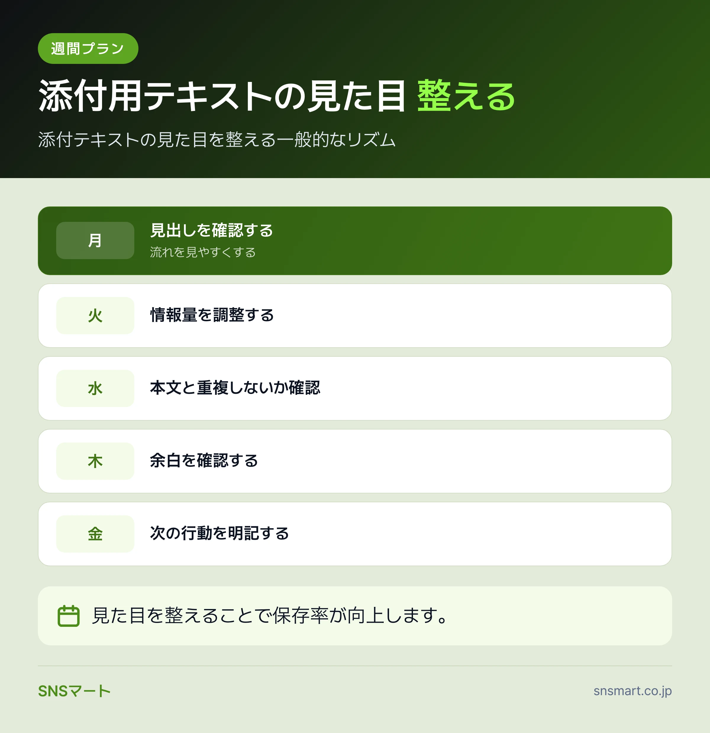 Threadsの長文投稿とテキスト添付の使い方、どちらから整えるか まとめイラスト