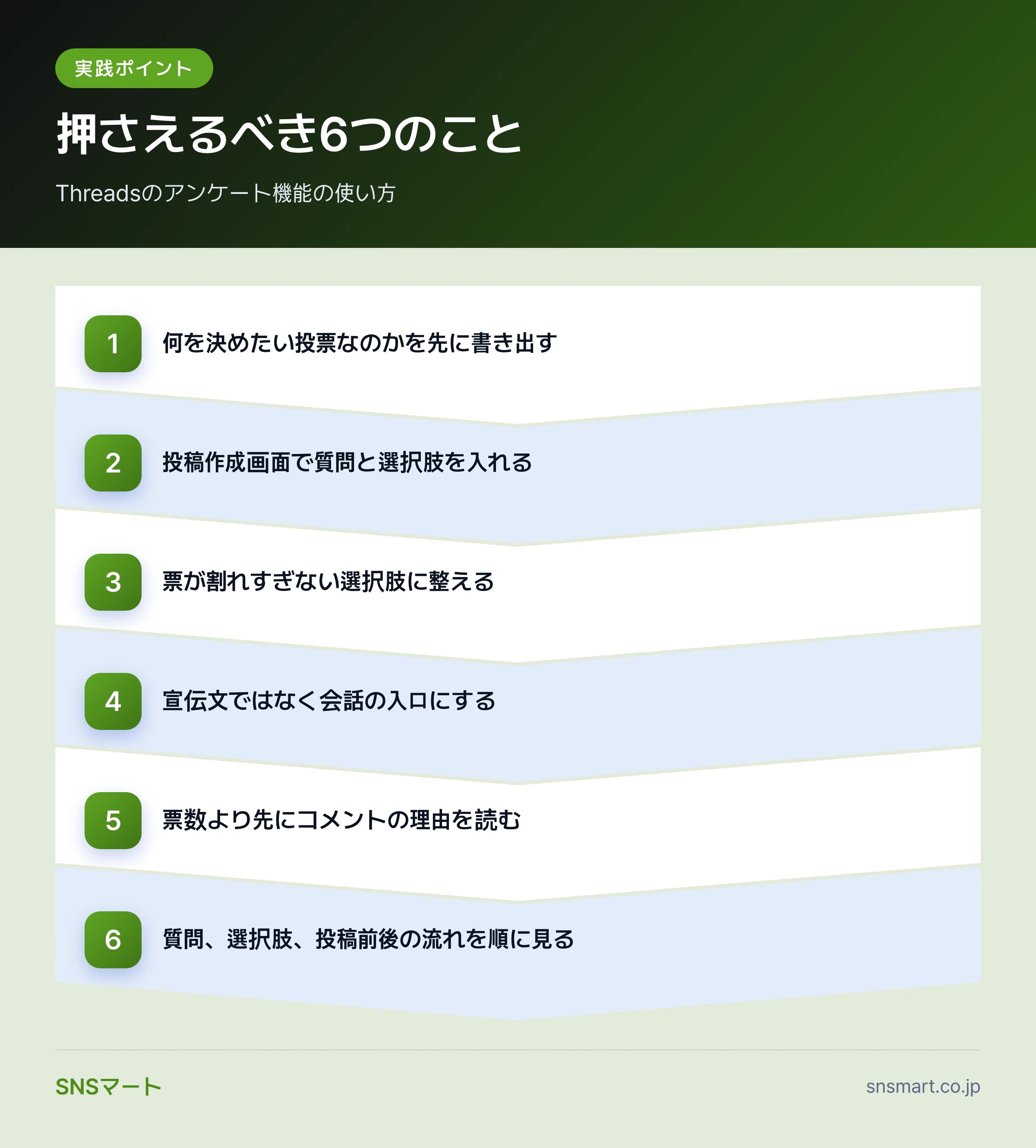 Threadsのアンケート機能の使い方で確認する7項目 ポイントイラスト
