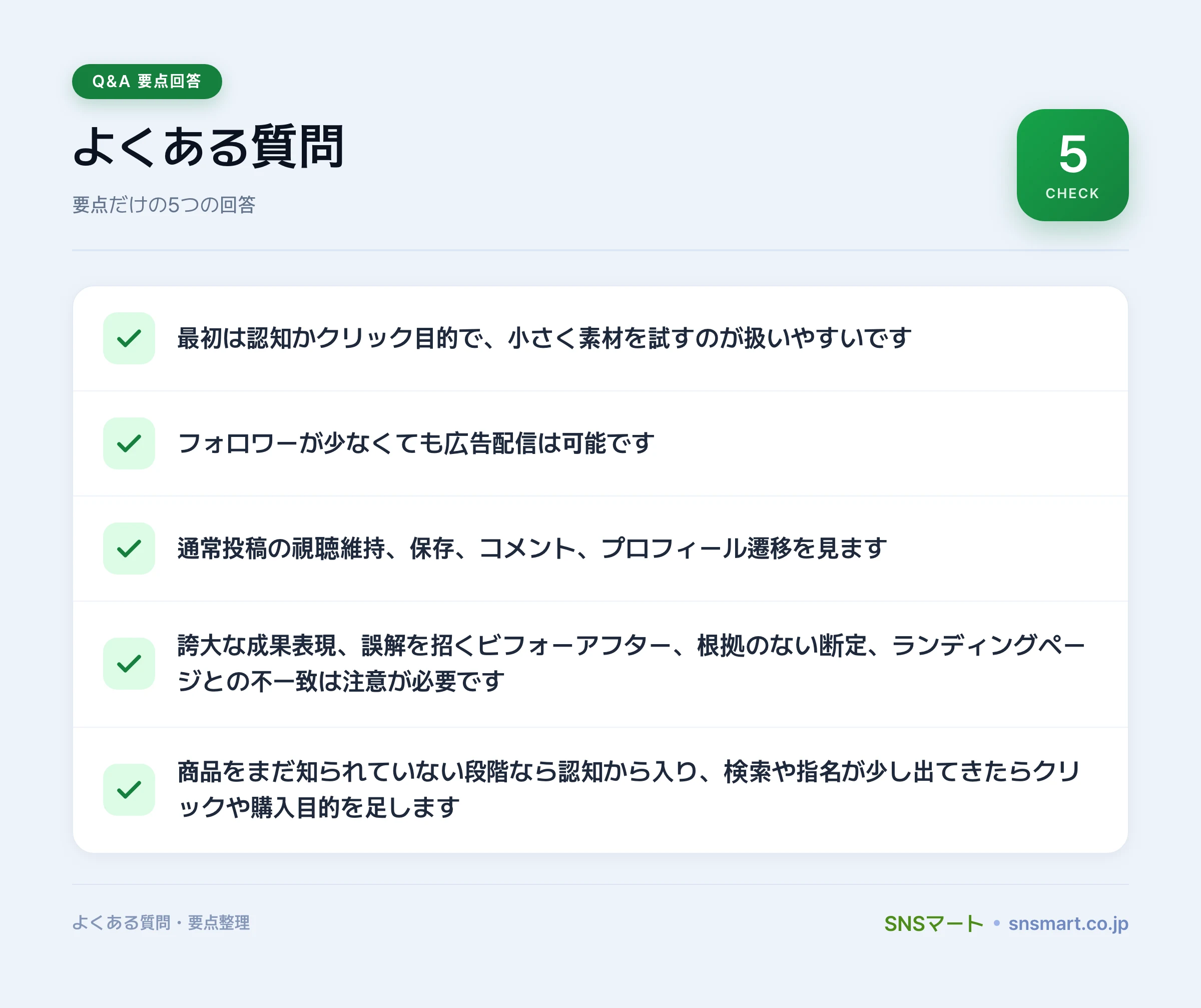 TikTok広告メニューの選び方 ポイントイラスト
