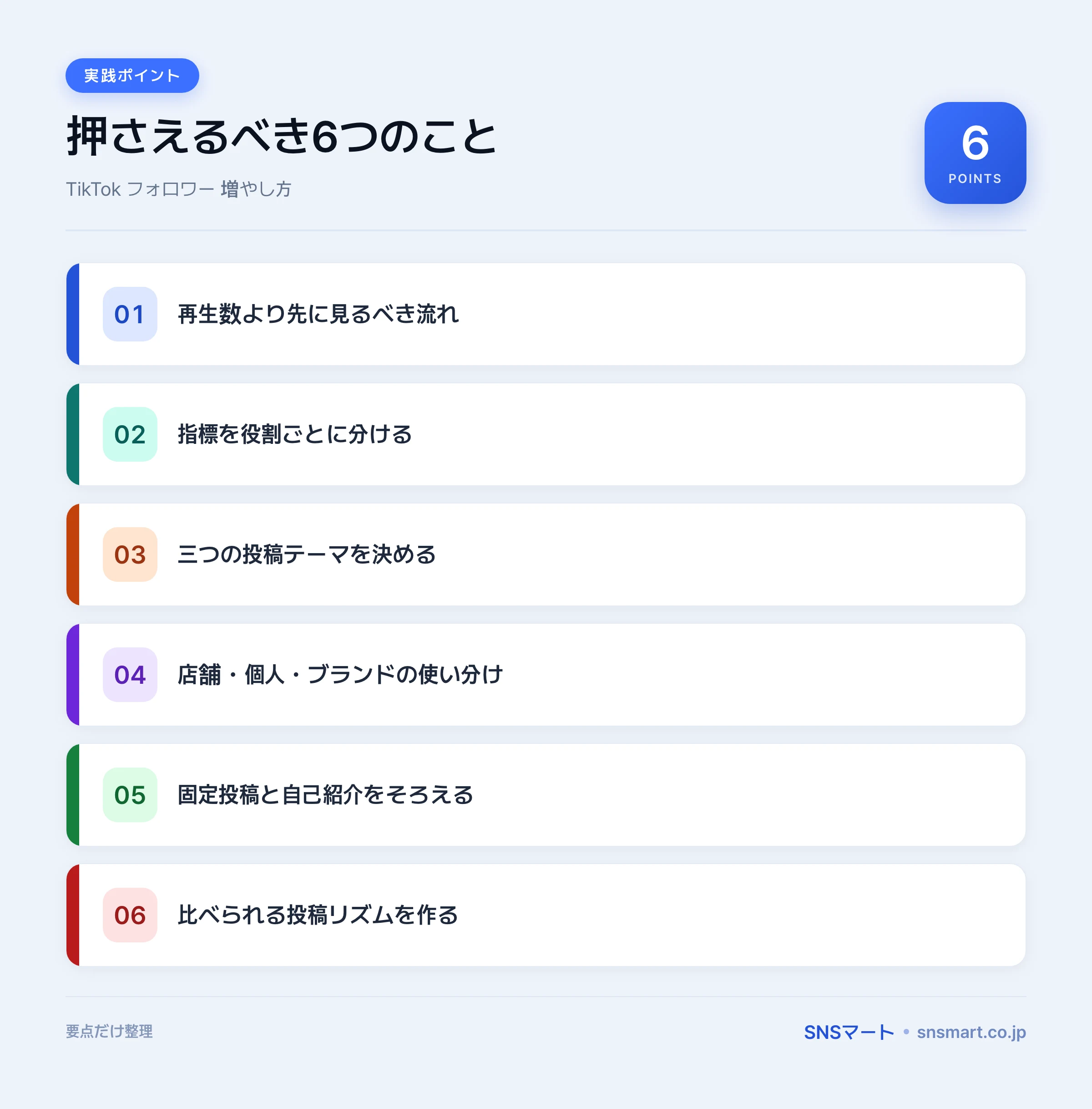 TikTok フォロワー 増やし方は何から直すべき? ポイントイラスト