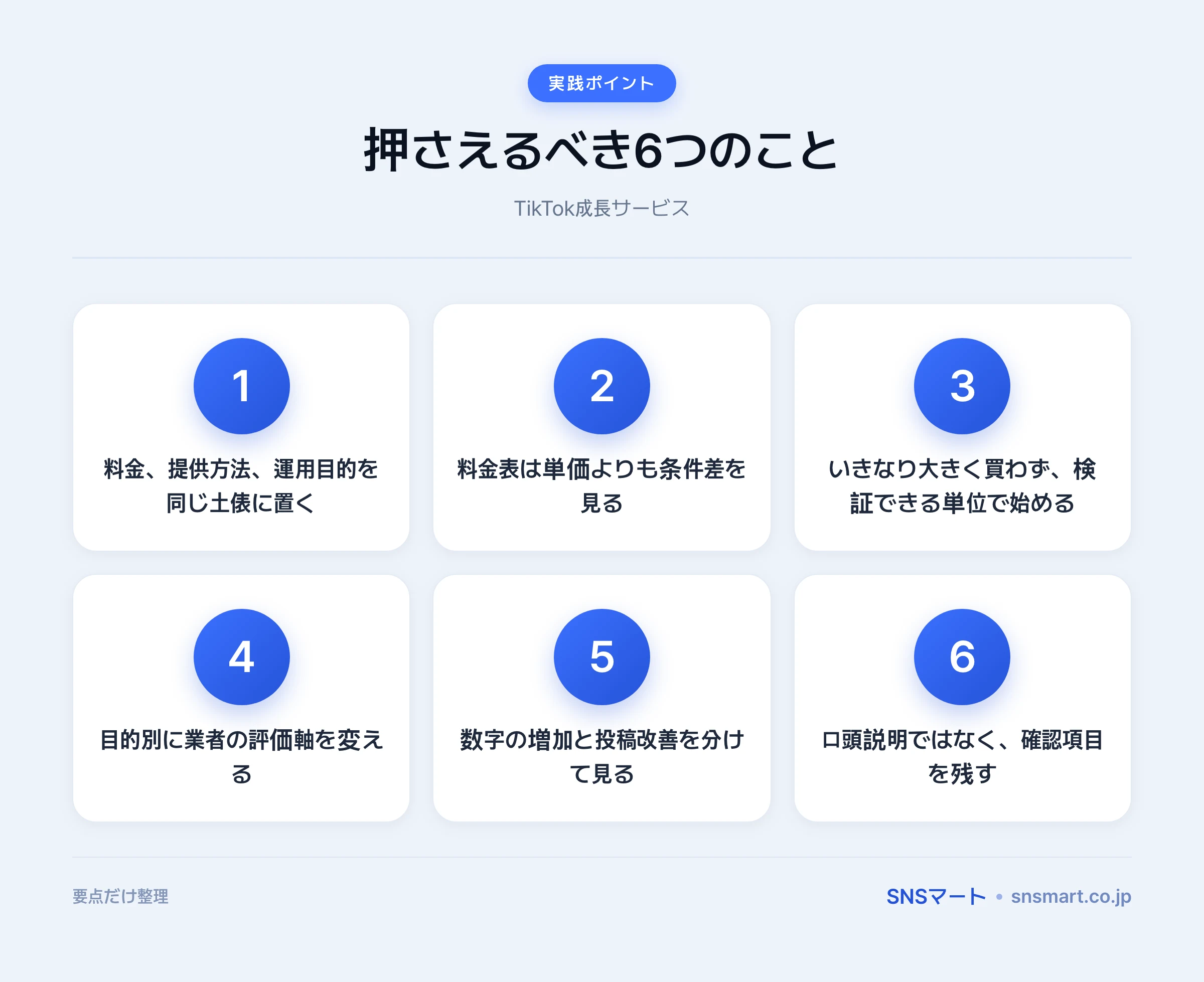 TikTok 成長サービスの料金・業者比較を進める5ステップ ポイントイラスト