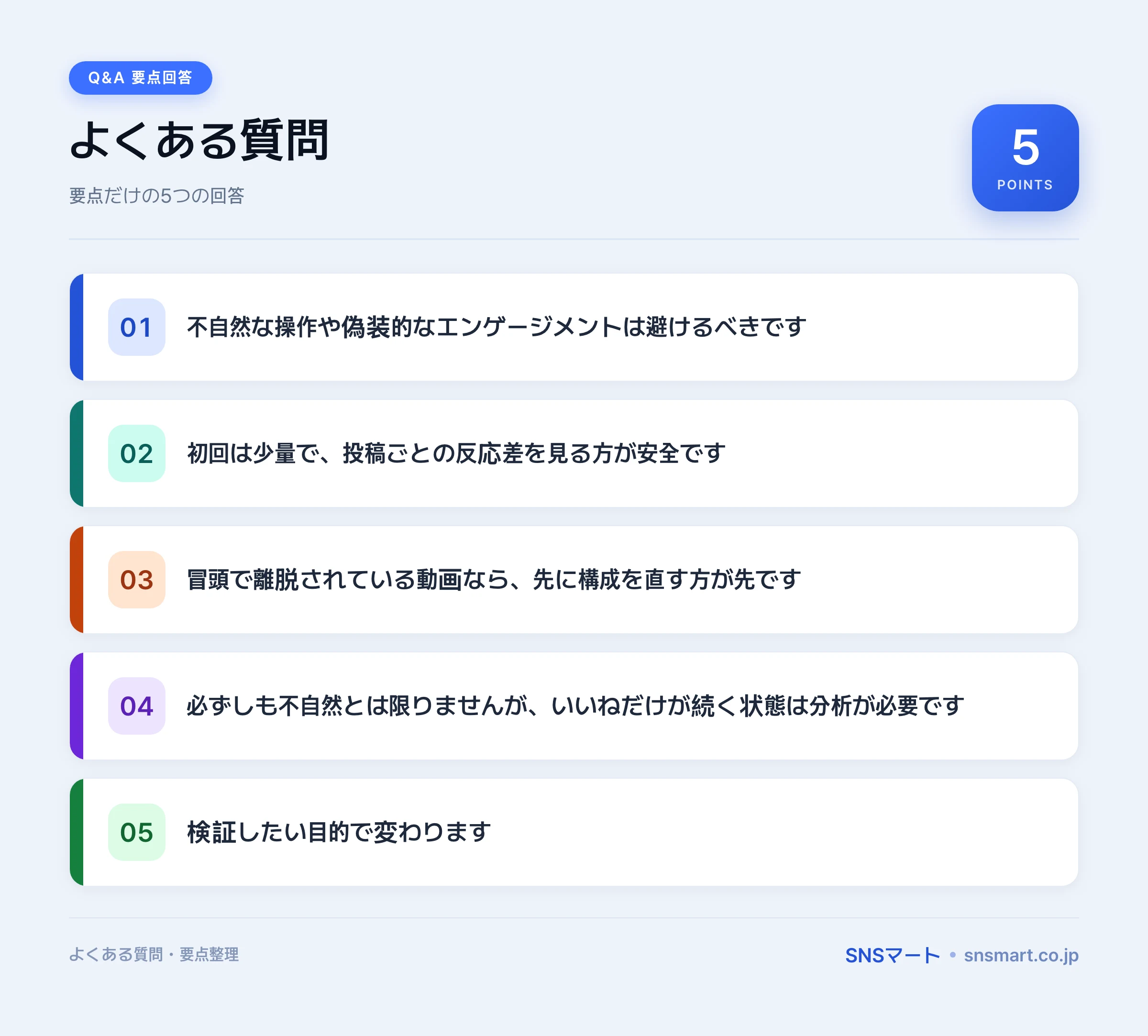 TikTok いいね 購入時の注意点で伸びる投稿と伸びない投稿の違い イラスト