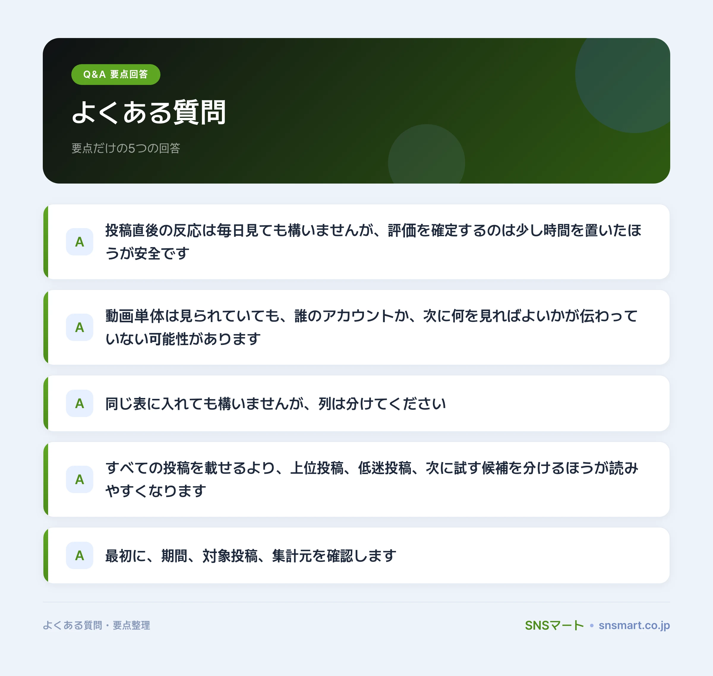 一人マーケター向けTikTokのレポートで見るべき指標 ポイントイラスト