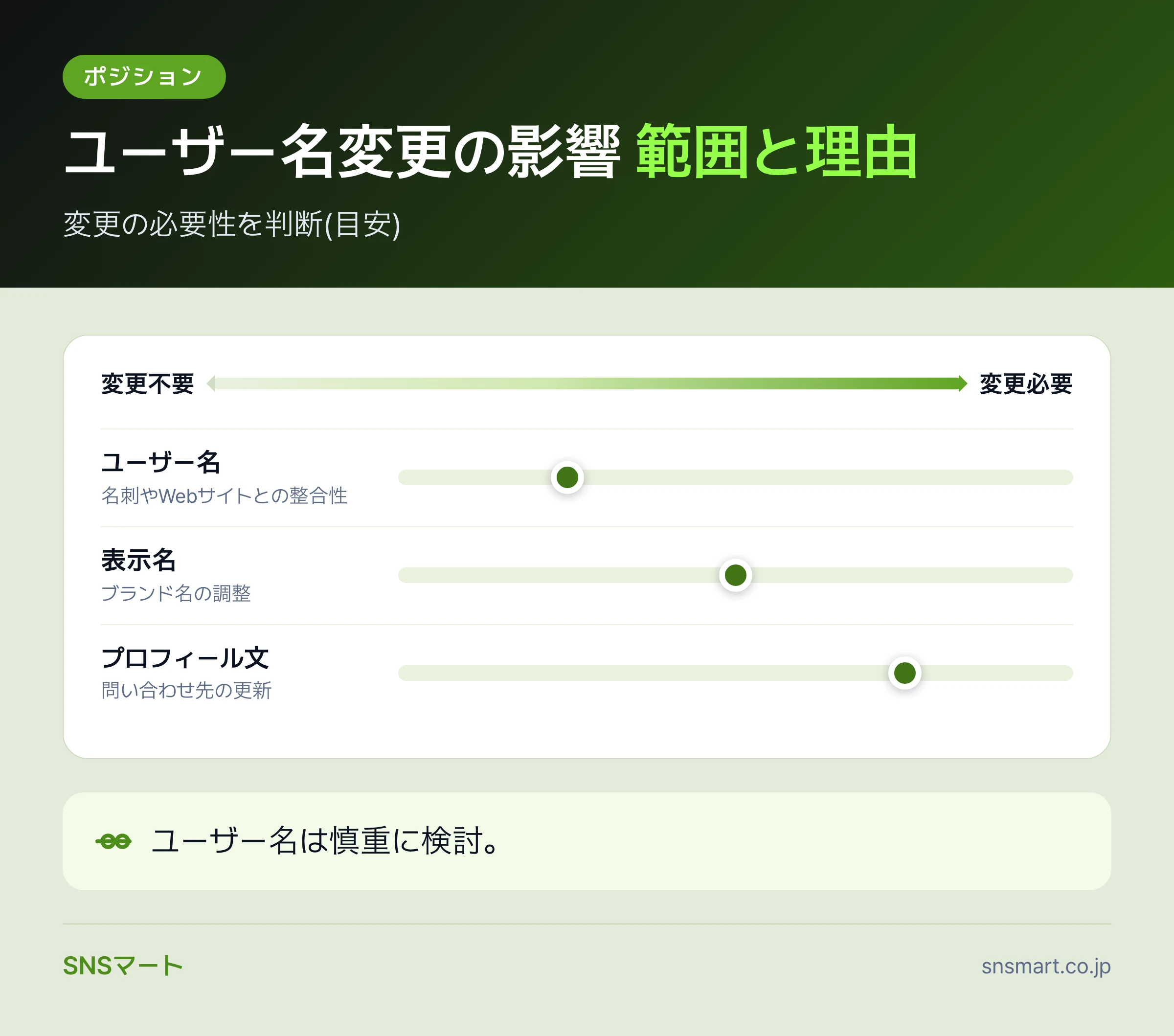 Xアカウント引き継ぎ時の確認事項を7ステップで整理 データイラスト