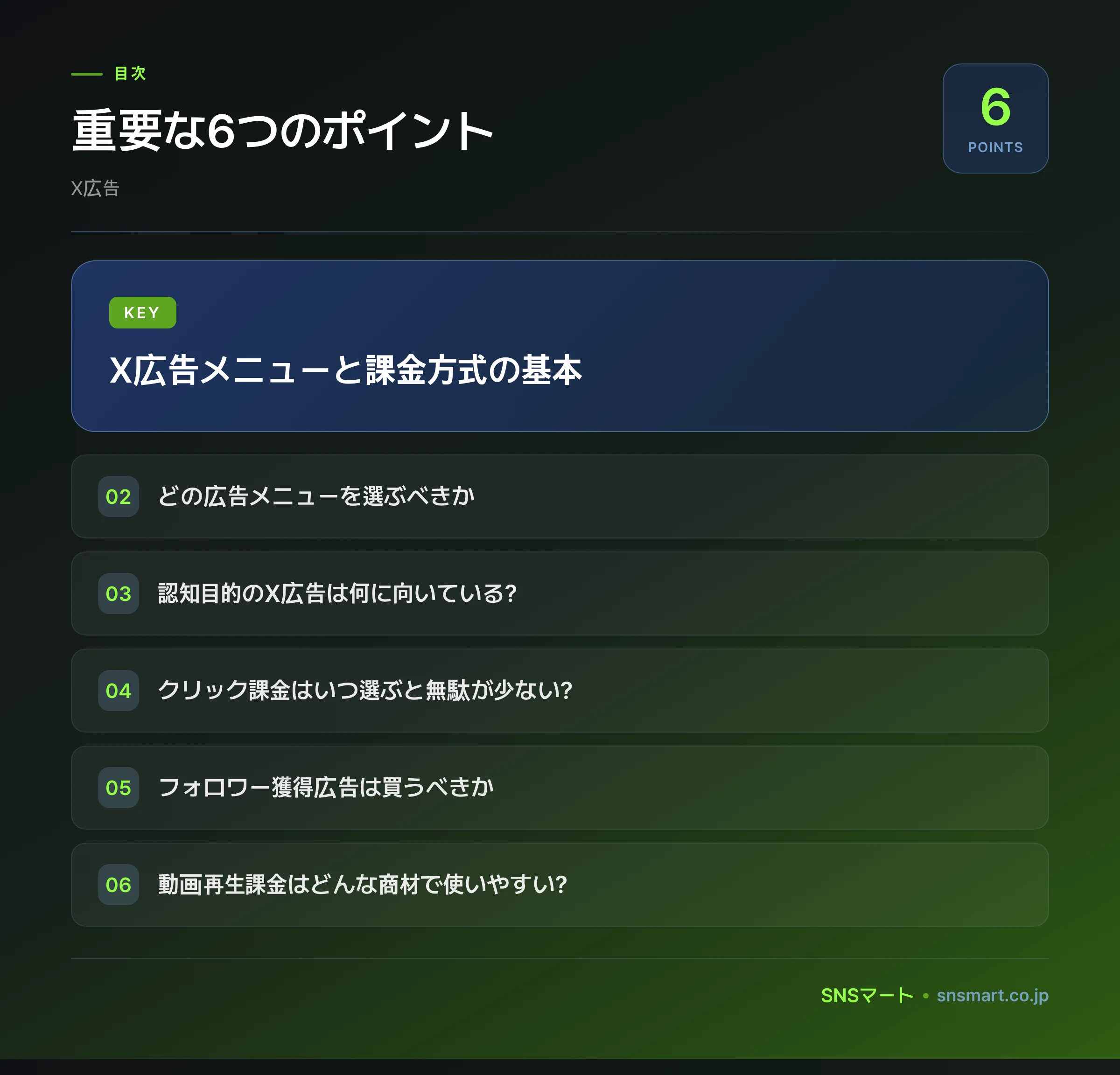 X広告メニューと課金方式の整理は何から始める? イラスト