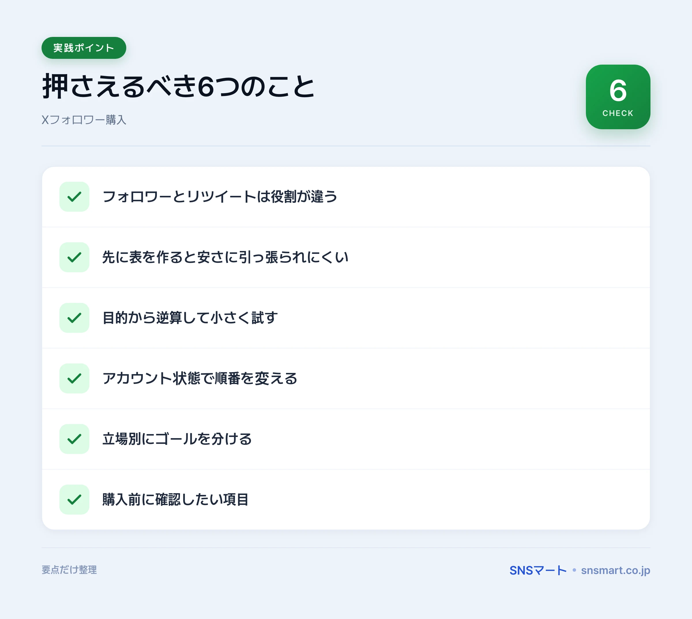 X フォロワー・リツイート 購入 サービス比較の5ステップ ポイントイラスト