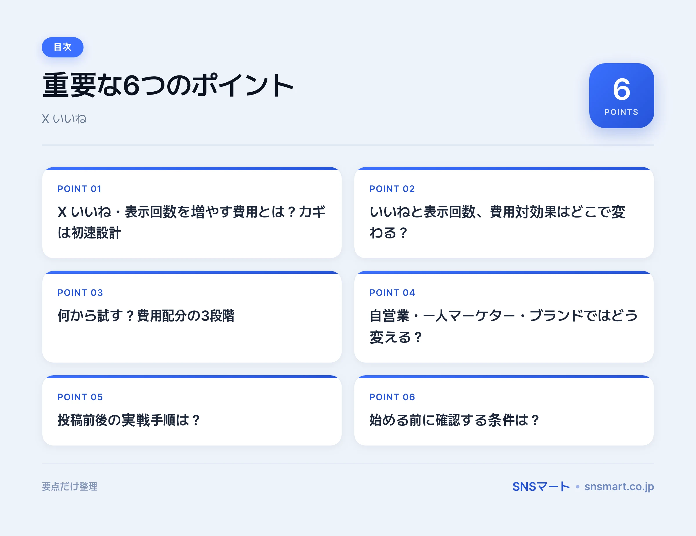 X いいね・表示回数を増やす費用は何からかけるか イラスト
