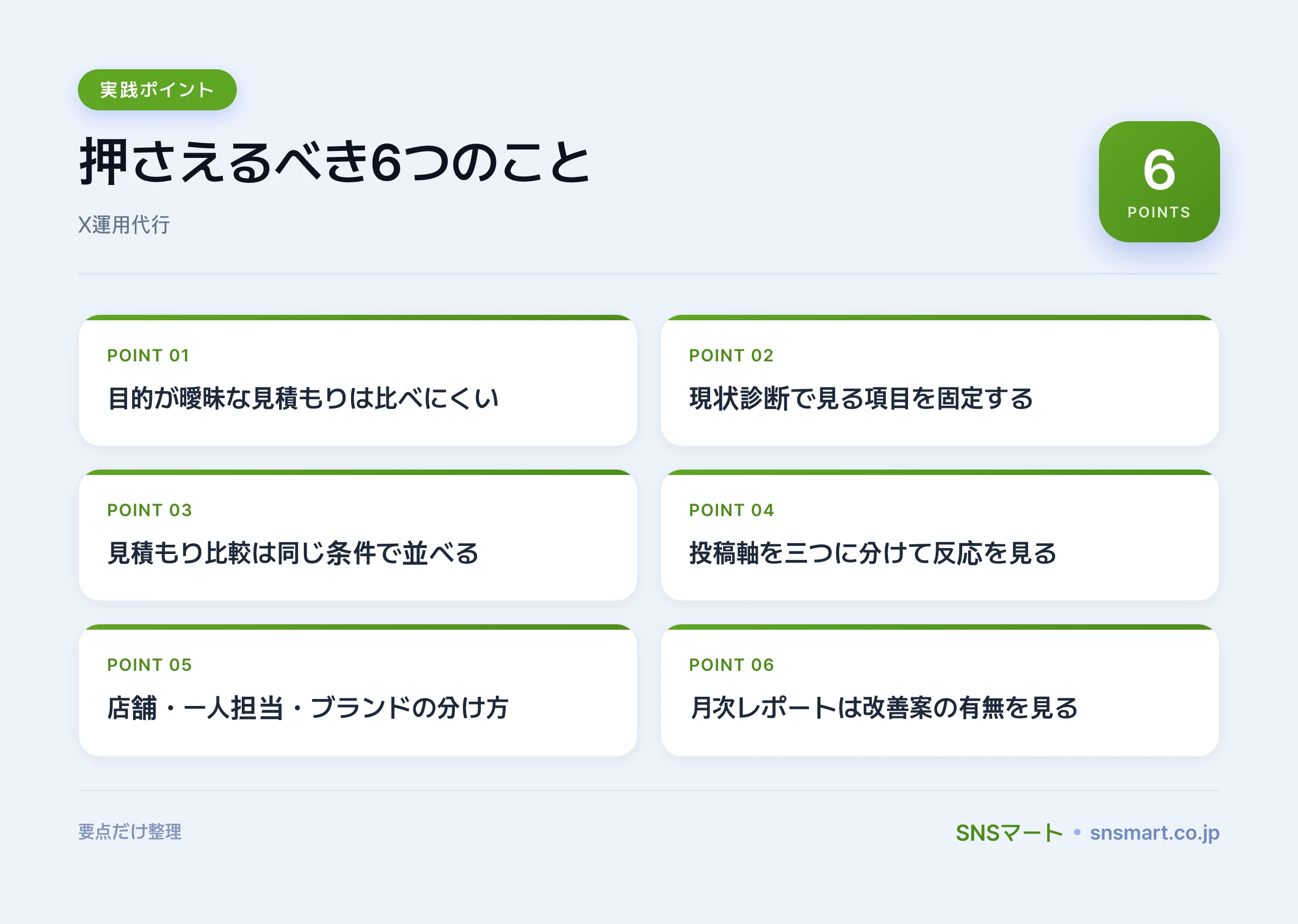 X運用代行を選ぶ基準を固める7ステップ ポイントイラスト