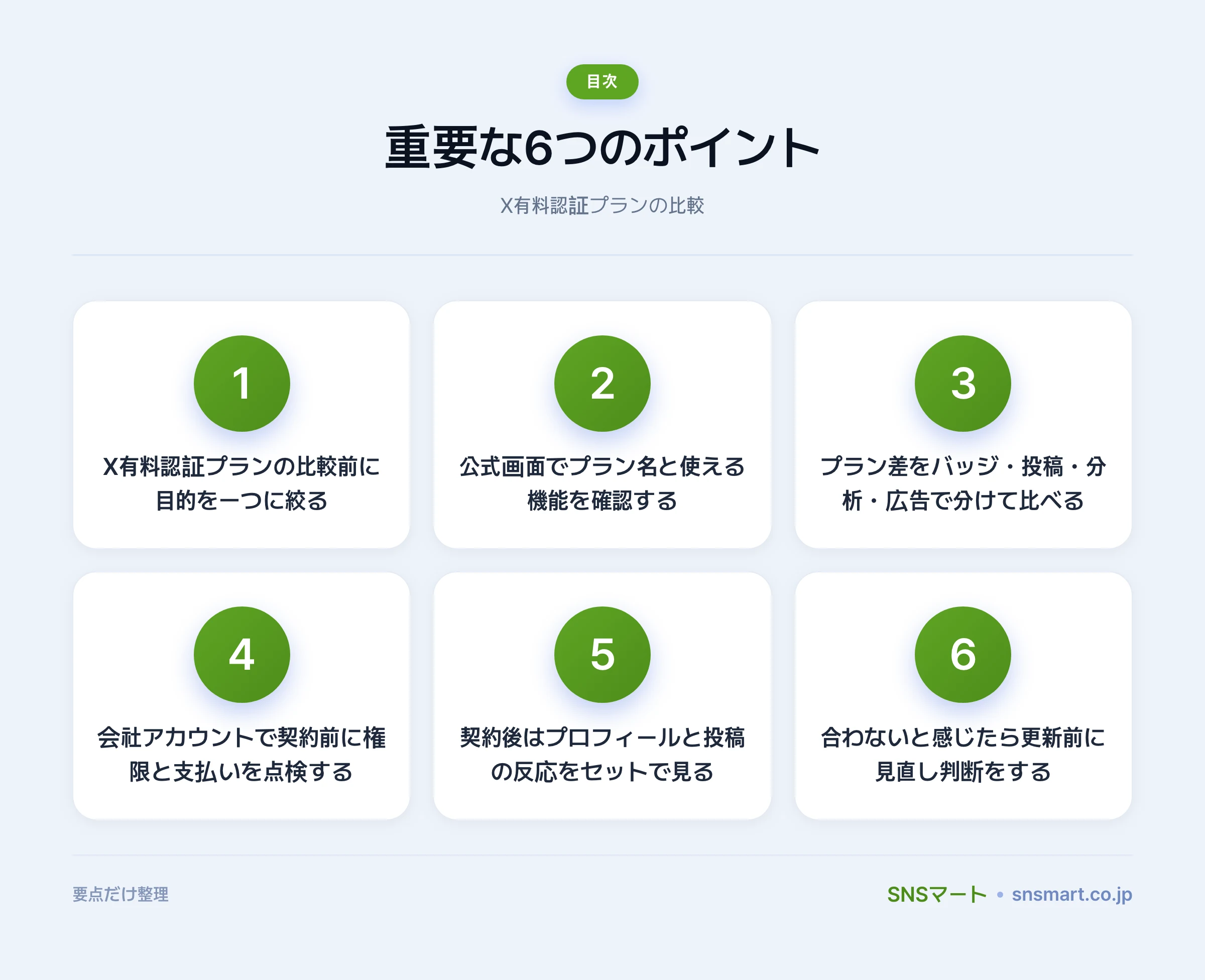 X有料認証プランの比較で見るべき基準 ポイントイラスト