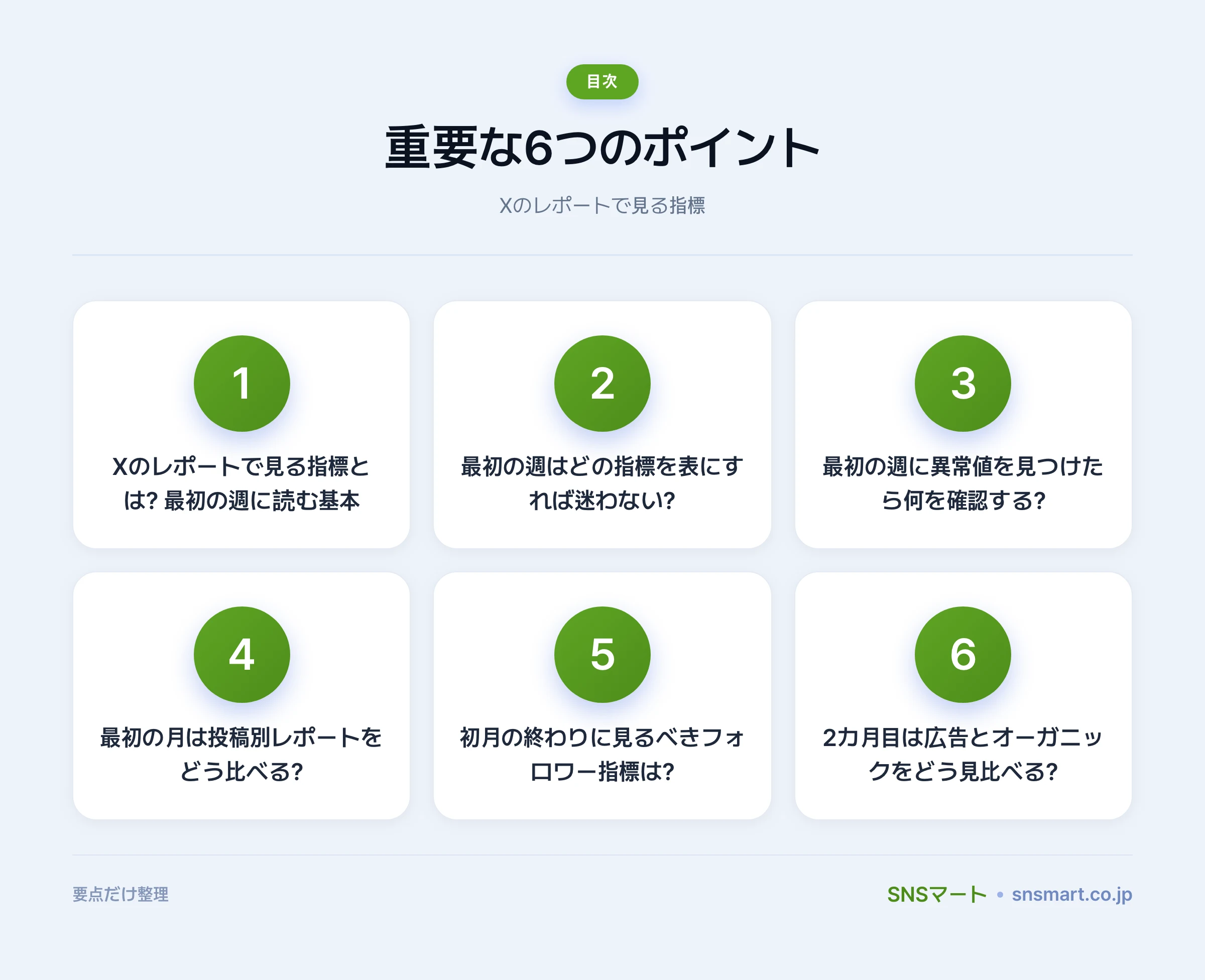 Xのレポートで見る指標は何から確認すればいい? ポイントイラスト