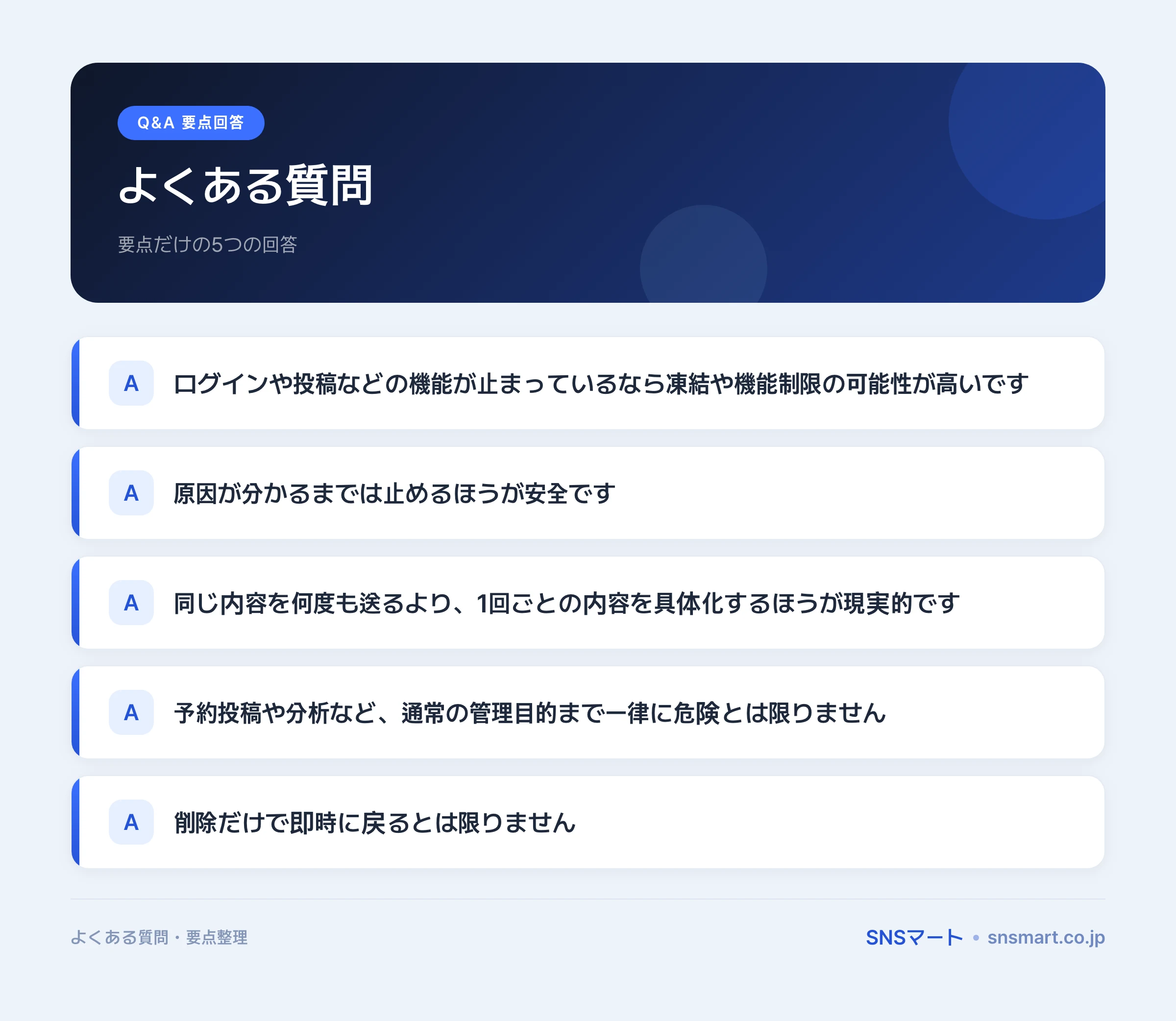 X アカウント凍結・シャドウバン対策は発生直後48時間に何を止めるか イラスト