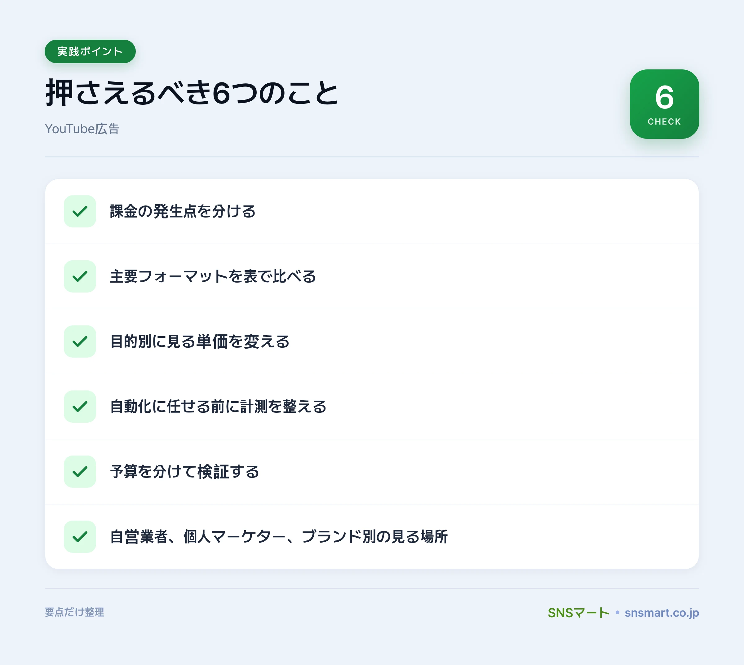 YouTube広告の課金構造を理解する仕組み・基準 ポイントイラスト